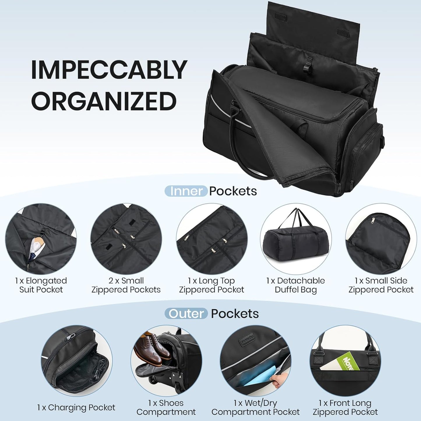 Fanwoli Carry-On Rolling Garment Bag for Travel, 3-in-1 Wheeled Luggage with Shoe Storage & Detachable Organizer, Convertible Duffel Bag for Men Women Business Trips Weekender, Wrinkle-Free (Black)