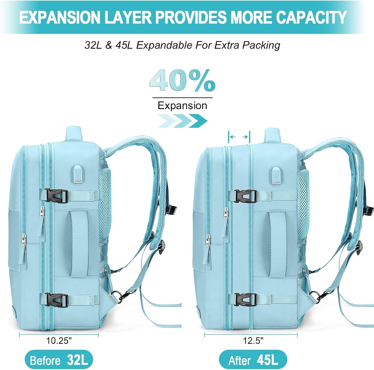 Carry On Backpack, 42L Flight Approved Travel Backpack for Men Women,Airline Approved Gym Backpack Waterproof Business Laptop Daypack Laptop Backpack,Casual Daypack for Business Weekend Hiking