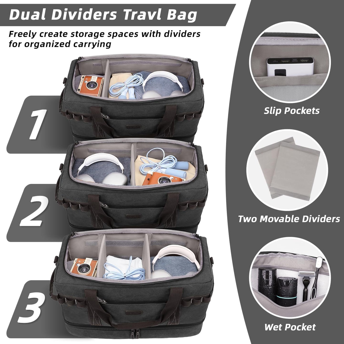 ZOMFELT Travel Duffle Bag for Men, 55L Waterproof Canvas Overnight Duffel Bag with Removable Dividers & Shoe Compartment, Carry On Weekender Gym bag, Multi-Pocket & Vintage Design (Washed Black)