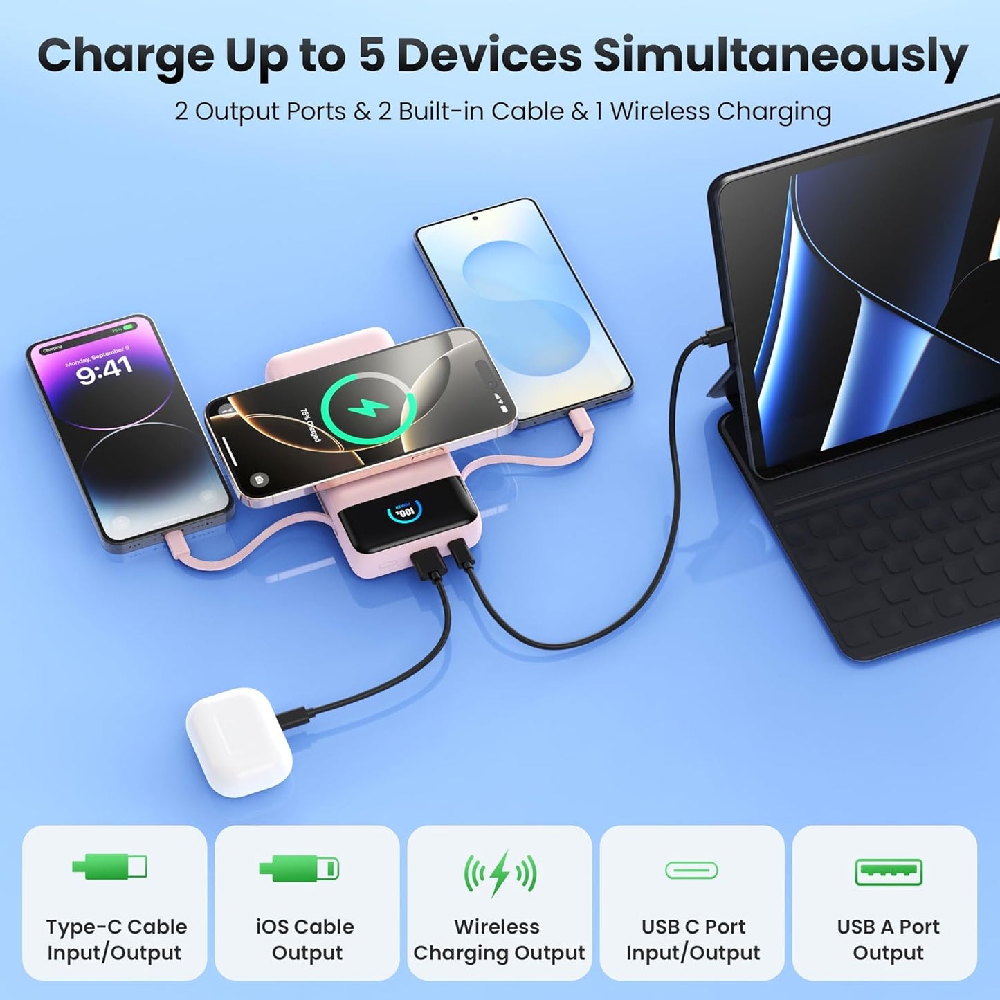 Wireless Portable Charger 40800mAh with Built-in Cables, 15W Wireless Charging USB C Power Bank, 25W PD QC 4.0 5 Outputs Travel Essential Battery Pack for iPhone 17/16/15/14/13, Samsung, Android etc