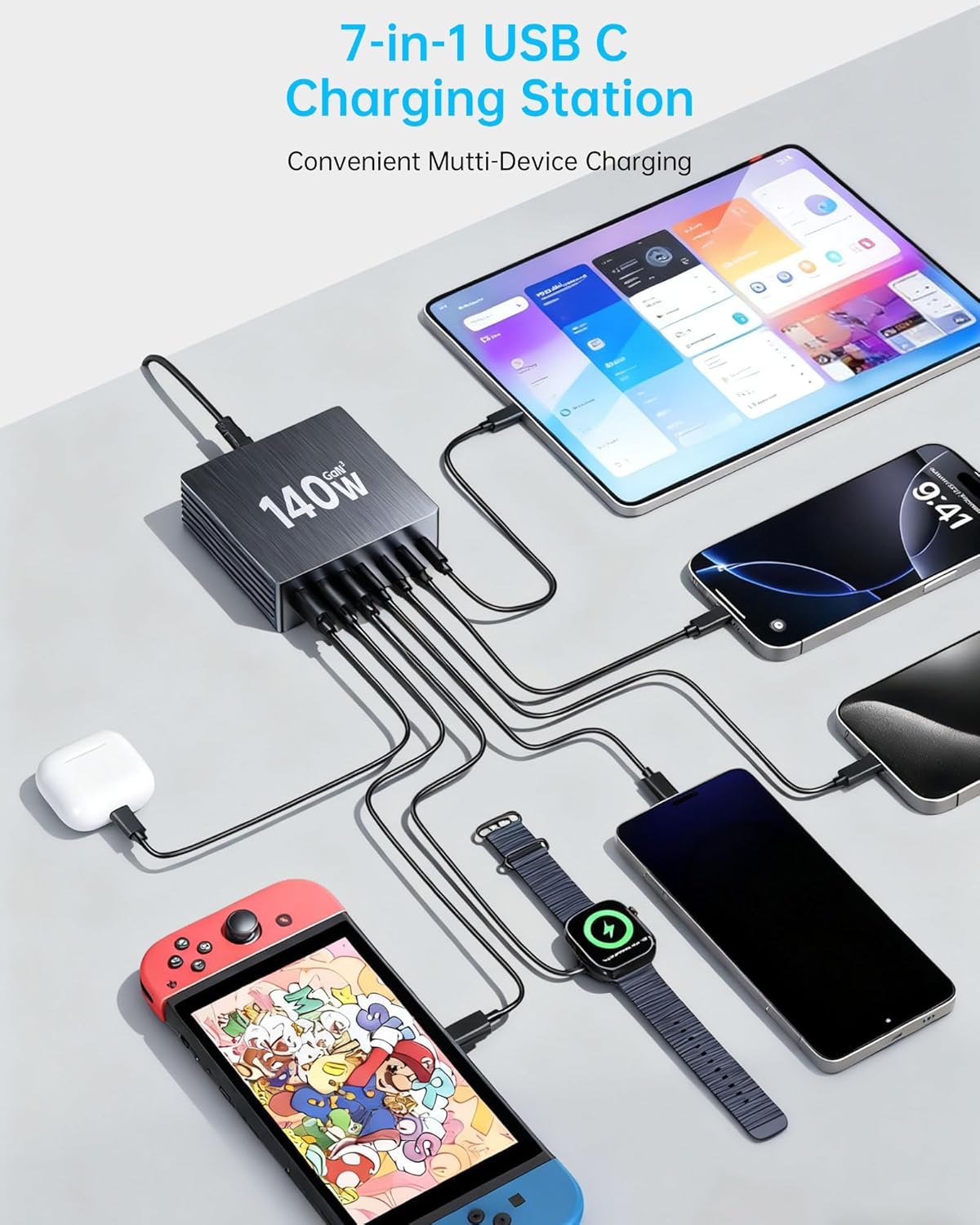 USB C Charger Block, 140W GaN III 7-Port Fast Charging Station for Multiple Devices, PD 3.0 USB Wall Charger Power Strip Charging Hub Travel Adapter Plug for iPad iPhone Samsung, 1 Pcs