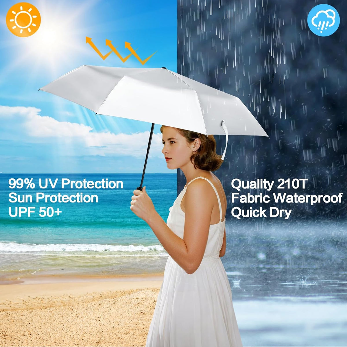 42/46/50inch Compact Umbrella Travel Size Umbrellas for Rain Waterproof And Wind Resistant Auto