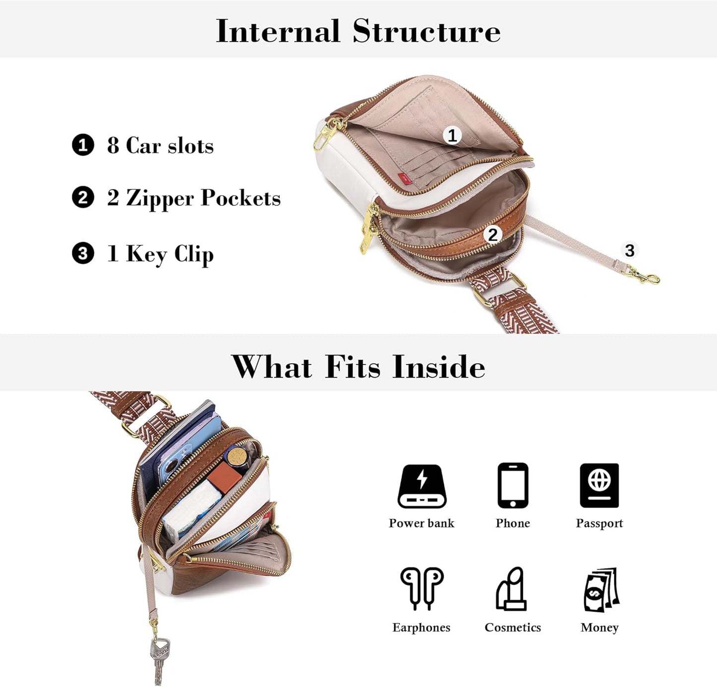 INICAT RFID Blocking Sling Bag Anti Theft Crossbody Bags for Women Travel Fanny Pack Cross Body for Woman Chest Bag