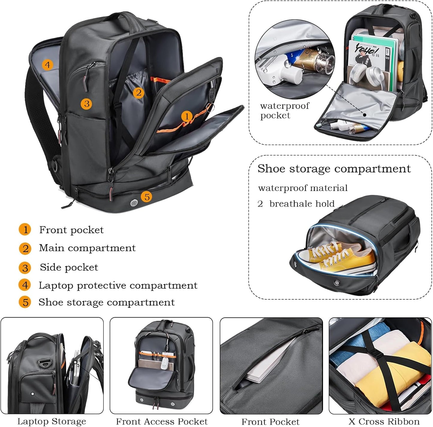 Somago 16 Inch Laptop Backpack Water Resistant Carry On Daypack Backpack Anti Theft Travel Rucksack Backpack with Shoe Compartment Shoulder Strap for Men Women, 33L (Grey)