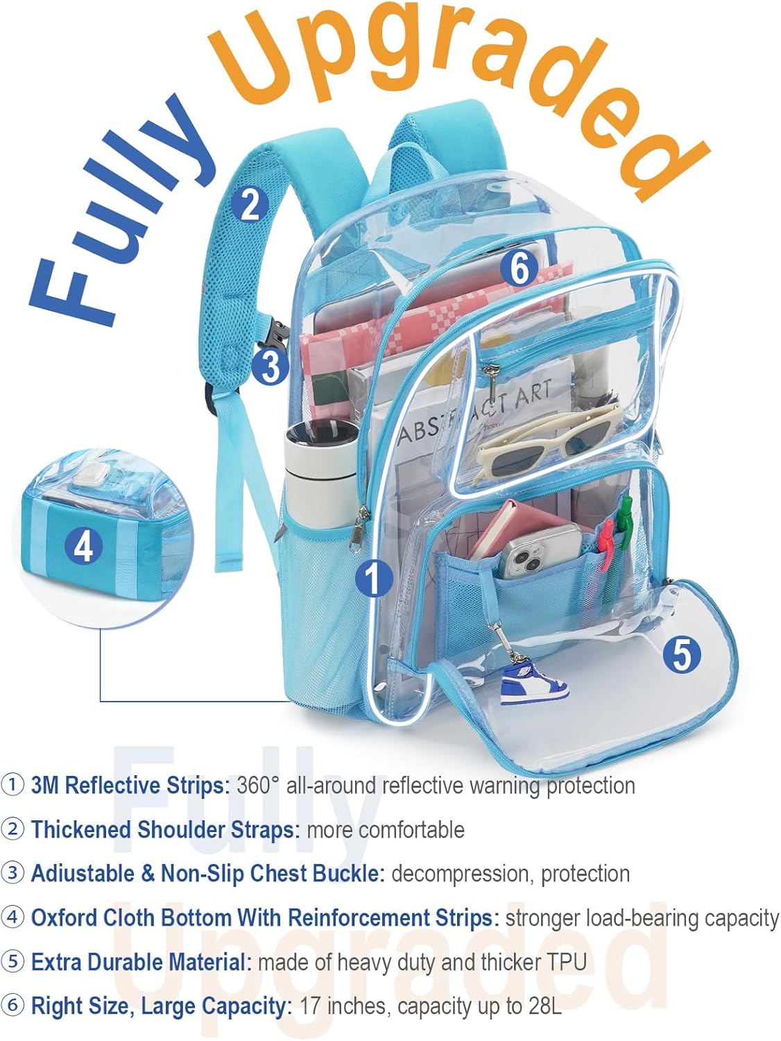 Heavy Duty Clear Backpack For Kids Women Men Boys Girls, 17 Inch Large See Through Backpack, 360°