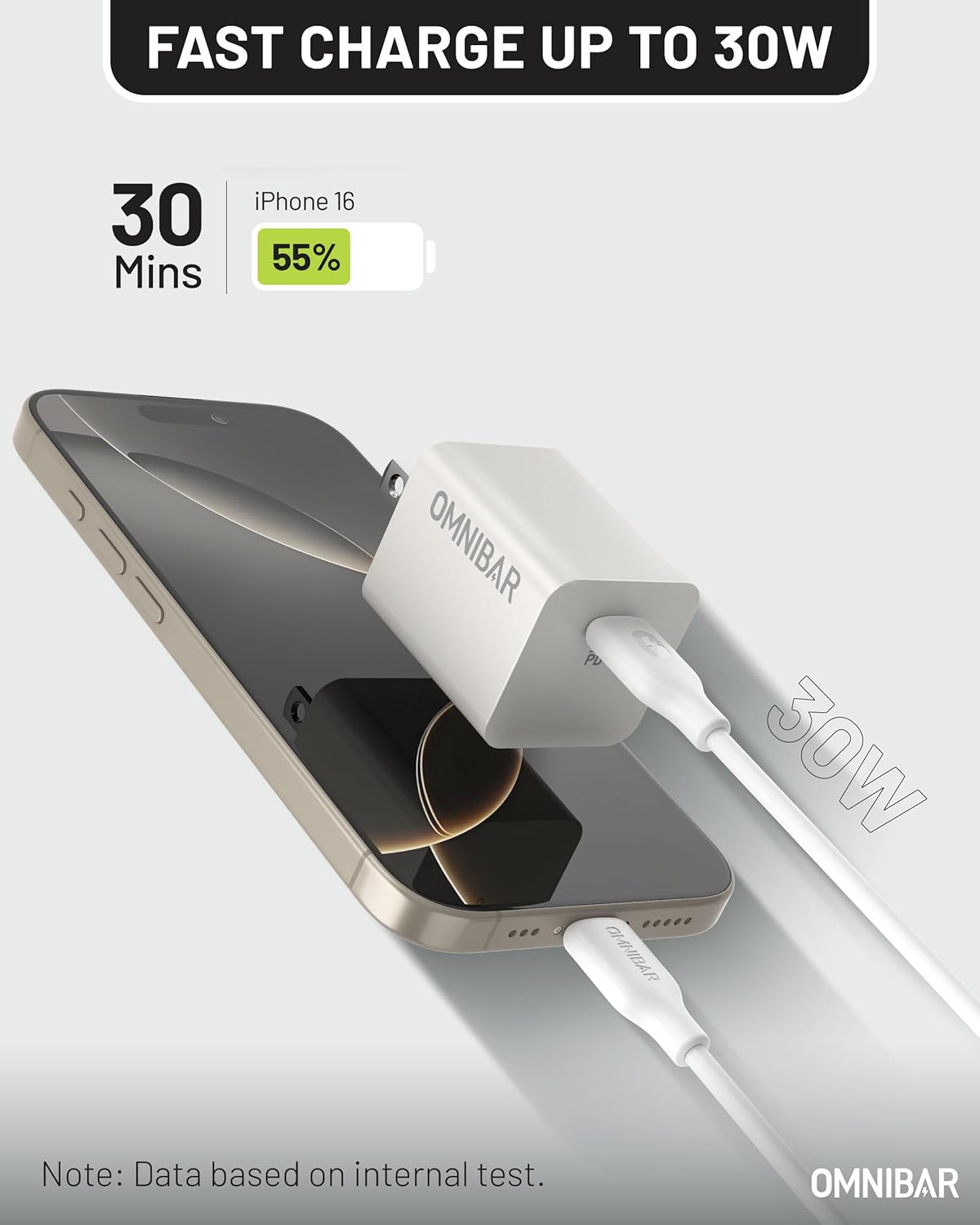30W USB C Charger Block, GaN Type C Wall Charger, PD3.0 PPS USB-C Power Adapter, Compact Type C Charger Fast Charging for iPhone 17/16/15, Samsung Galaxy S25/S24/S23, Pixel 10/9/8, White