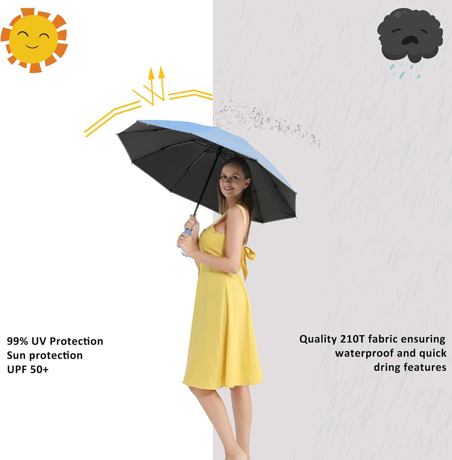 BAODINI Inverted UV Umbrella for Rain and Sun Medium Size UPF 50+ Rverse Compact Umbrella Auto Open Close