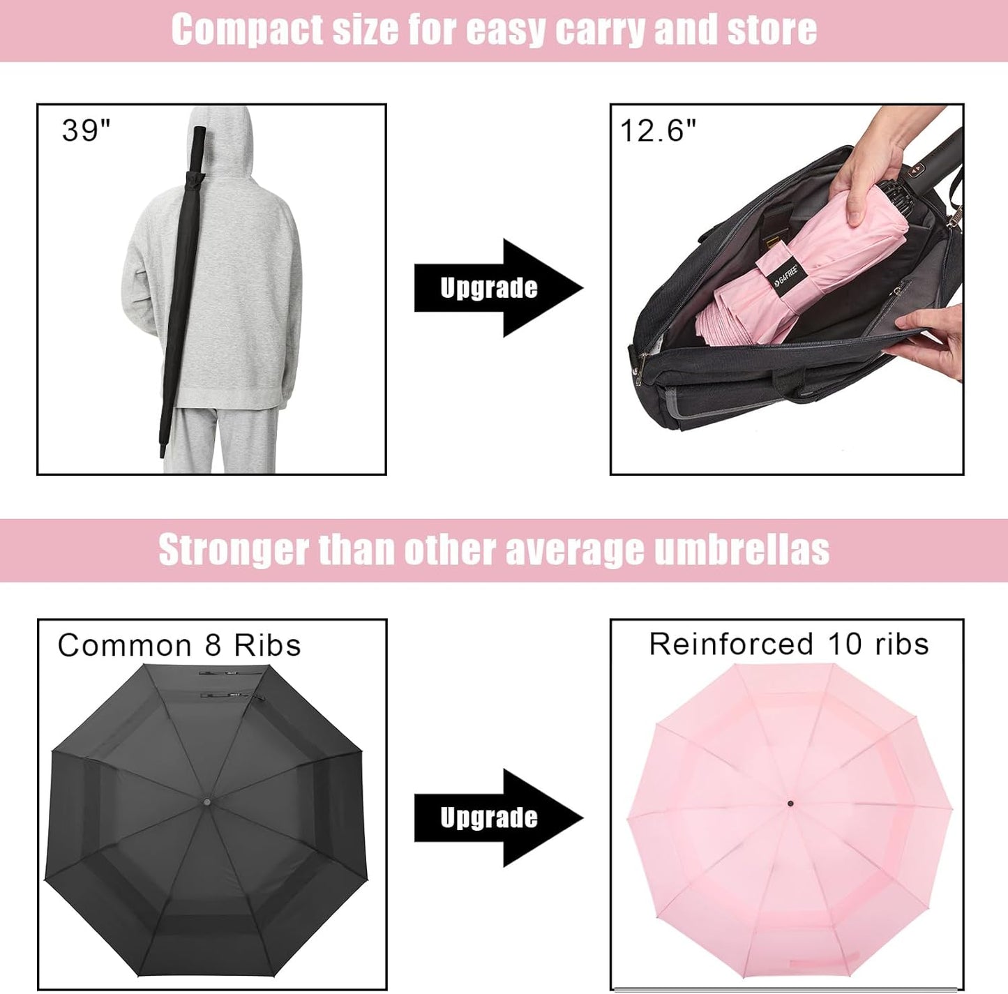 G4Free 42 Inch Inverted Travel Umbrella Compact Windproof 10 Ribs Reverse Small Portable Umbrella for Rain Double Canopy Vented Automatic Open Close for Women(Pink)