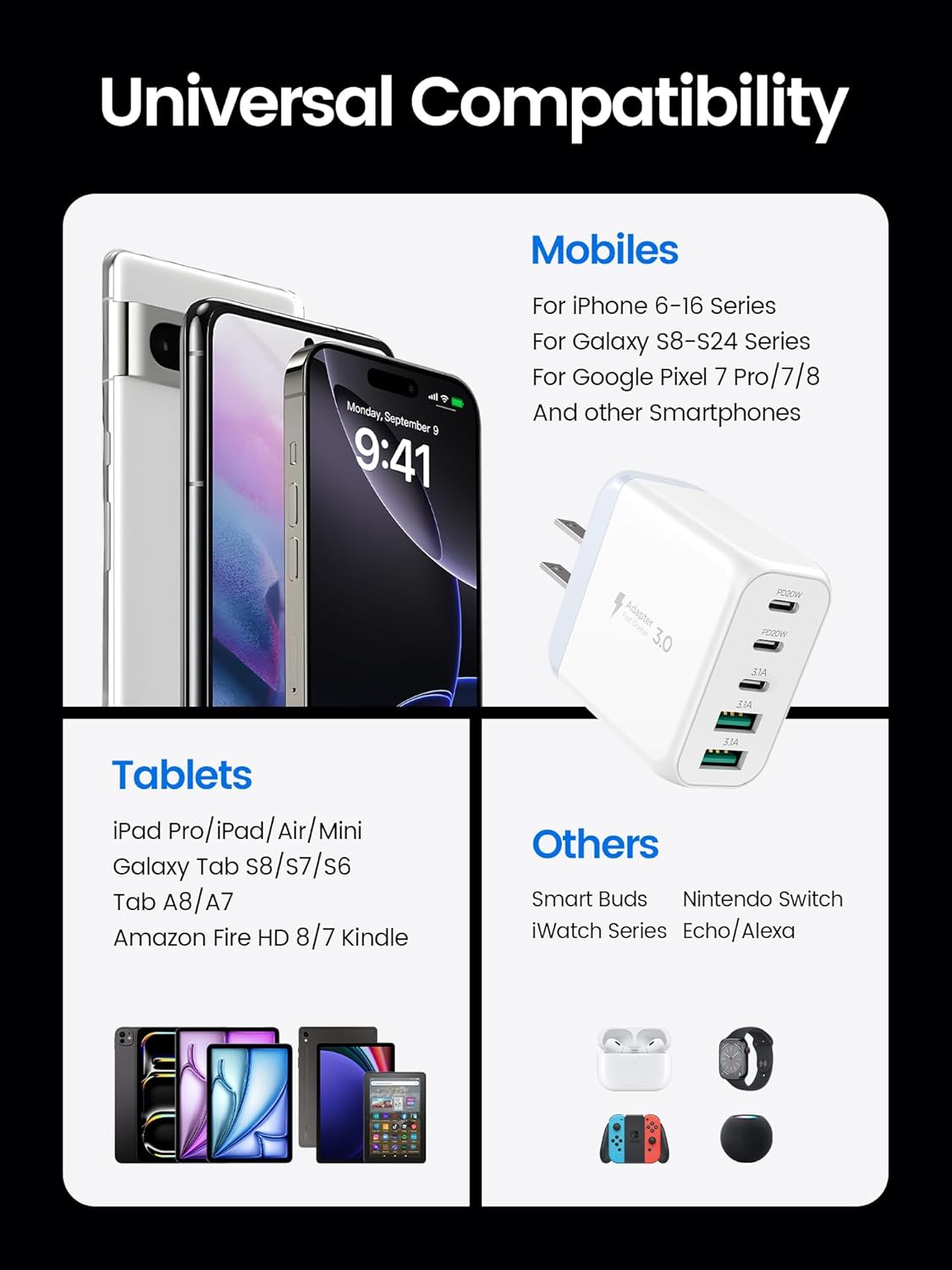 USB C Charger Block,EIZLXQ [2-Pack] Type C Charger Fast Charging,50W 5-Port USB Wall Chargers Multiport Type C Charging Cube for iPhone 17/16/15/14/13/12/11 Pro Max XS,iPad,Samsung&More-3C2A-White