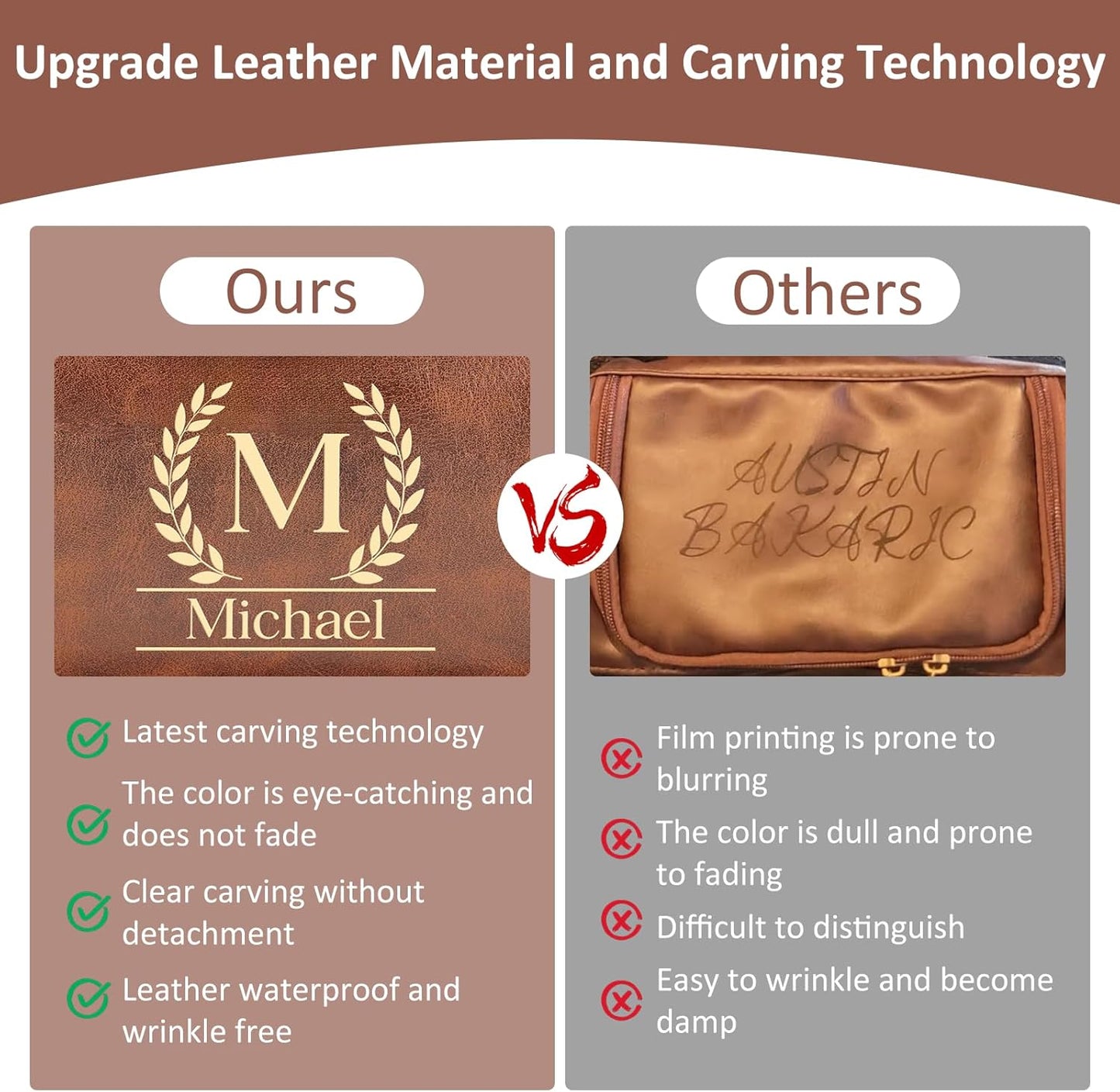 Personalized Toiletry Bag for Men,Gifts for Men,Christmas,Custom Leather Travel Bag Shave Kit,Engraved Pattern Text Dopp Kit,Ideas Gifts for him,Groomsmen,Anniversary,Dad,son,Husband,Father