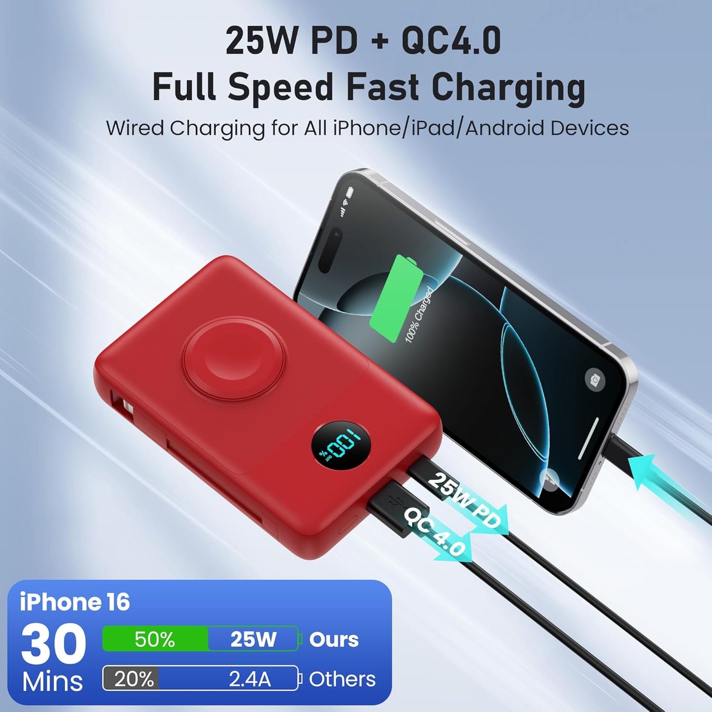 Magnetic Portable Charger for iPhone with Built-in Cables, 6-in-1 10800mAh Power Bank with iWatch Charger & LCD Display,25W Fast Charging Battery Pack for iPhone 17/16/15/14/13/12,Apple Watch (Red)