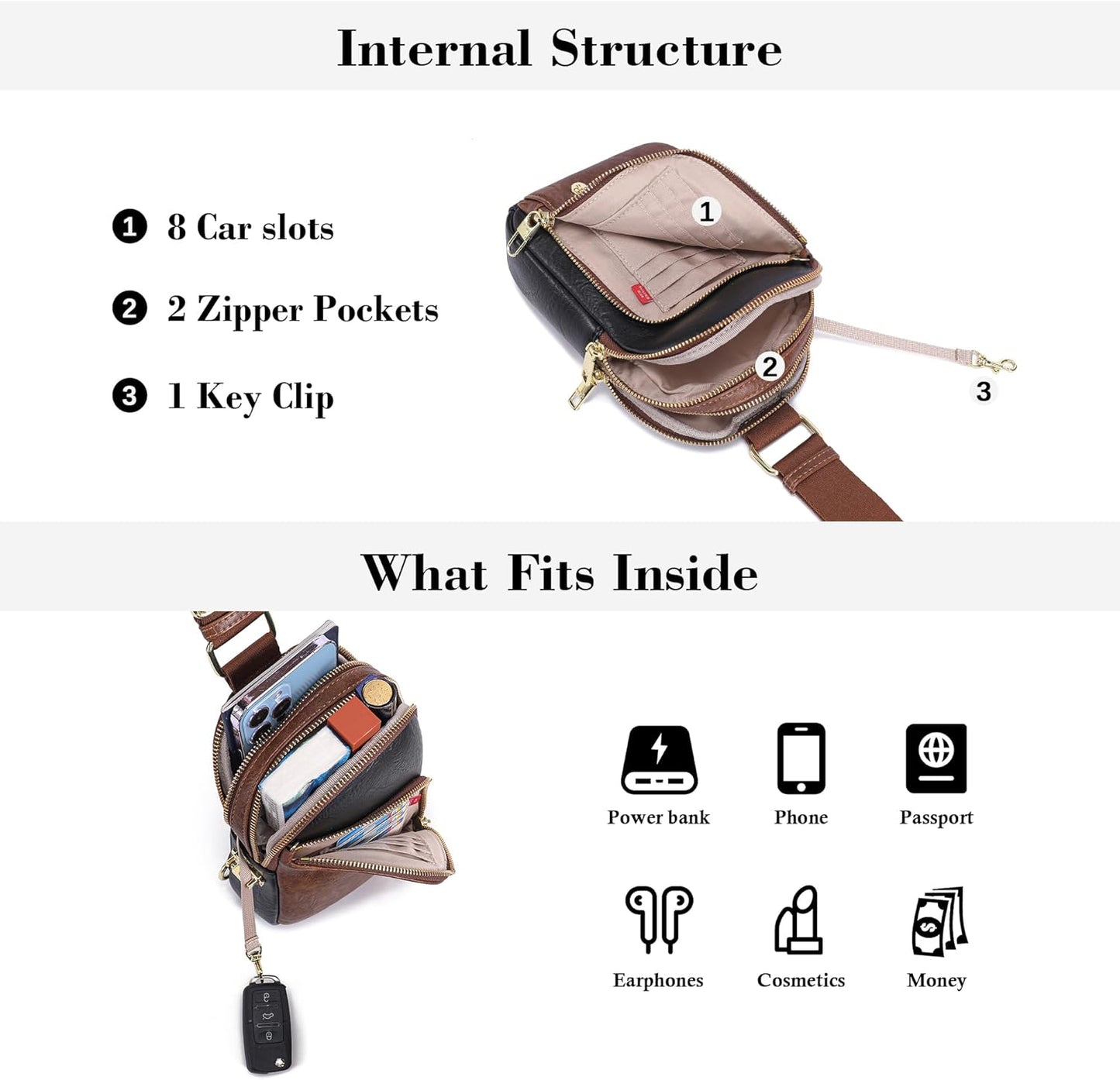 INICAT RFID Blocking Sling Bag Anti Theft Crossbody Bags for Women Travel Fanny Pack Cross Body for Woman Chest Bag