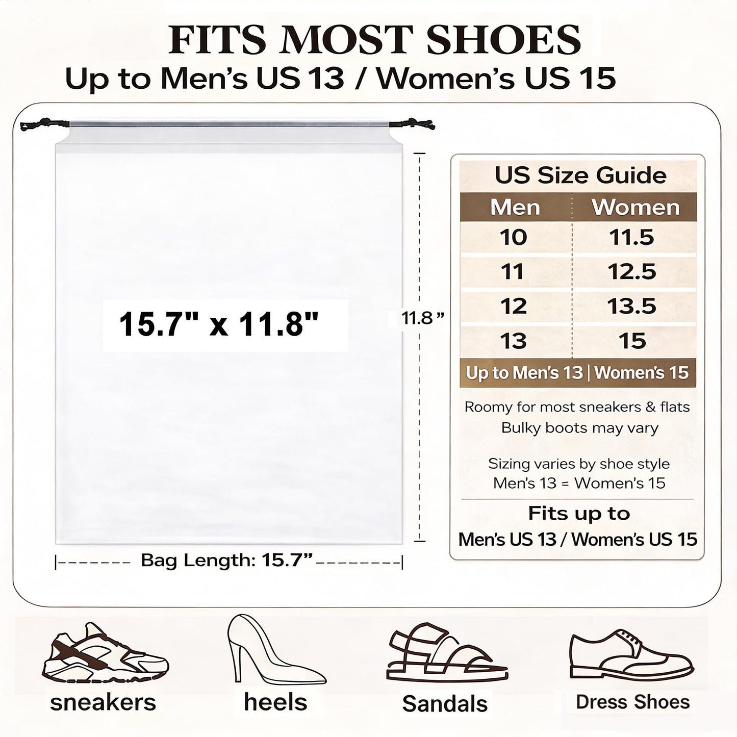 BOFOHO 5 Pack Clear Shoe Bags for Travel Essentials Reusable Storage