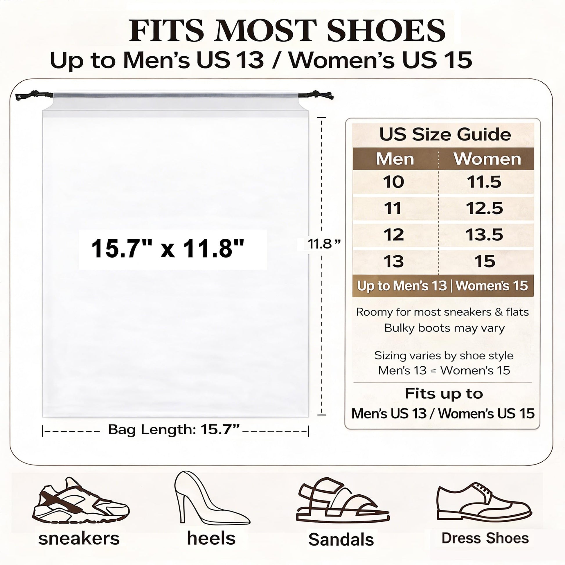BOFOHO 5 Pack Clear Shoe Bags for Travel Essentials Reusable Storage