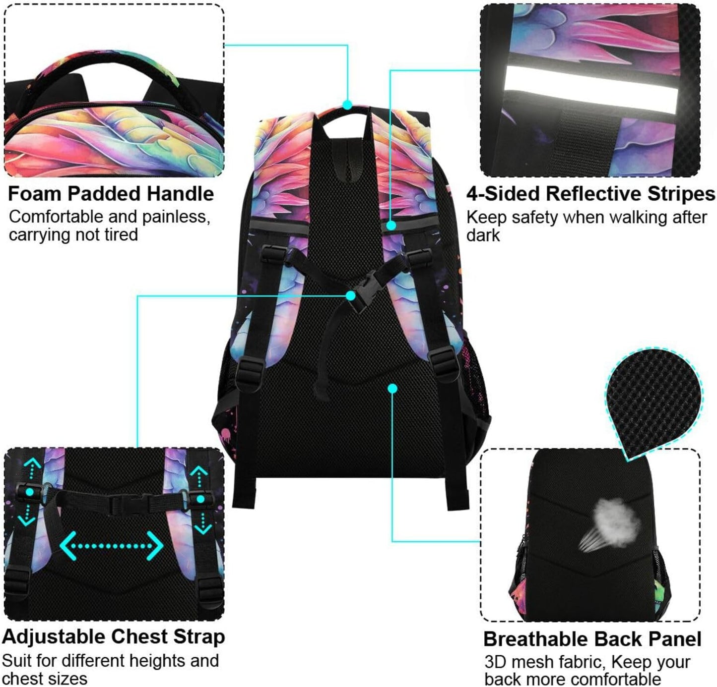 Lightning Dragon Watercolor Backpack for Boys Girls Elementary School Bag Kids Bookbag Travel Rucksack