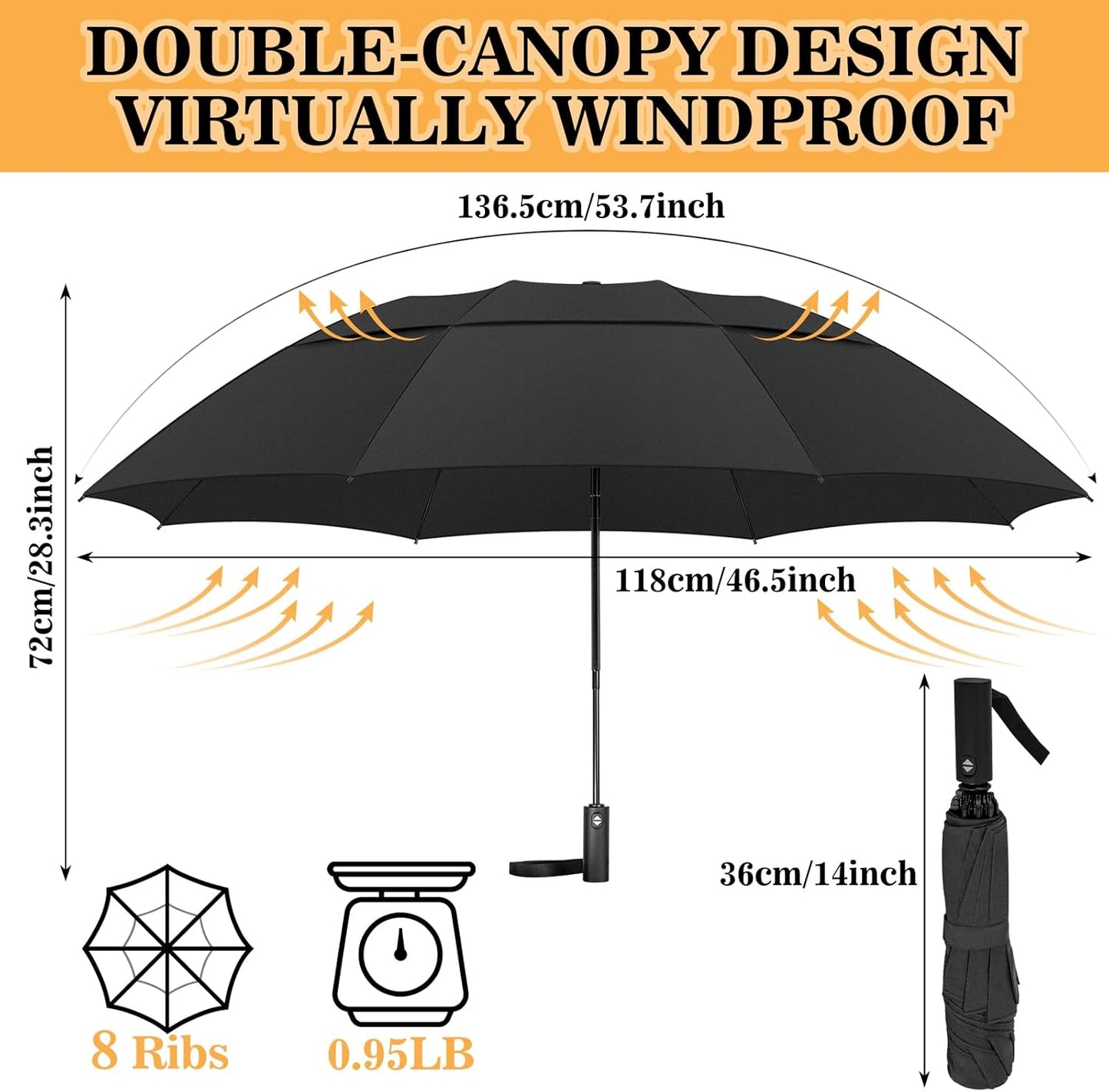 ZOMAKE Compact Golf Umbrella 42/54/62 Inch,Large Golf Umbrellas Windproof Automatic Open Portable Collapsible Travel Umbrella for Men Women