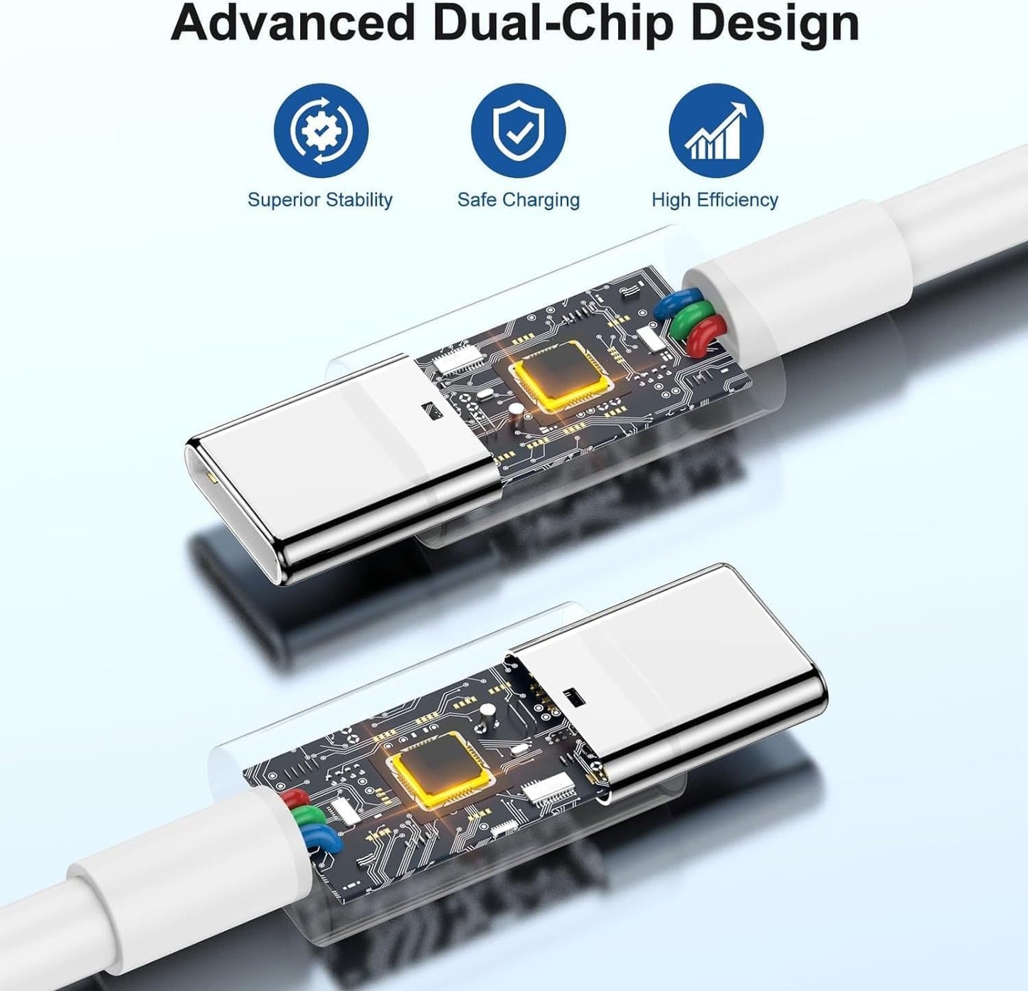 𝟐𝐏𝐚𝐜𝐤 𝟰𝟱𝗪 Dual Port iPhone 17 16 15 Charger and 6ft/10ft Type C to C Cable Cord Long,USB C Fast Charging Block for Apple iPhone 17 Pro Max/17 Air/16 Pro/15 Plus/iPad/mini,Wall Plug Cube Brick