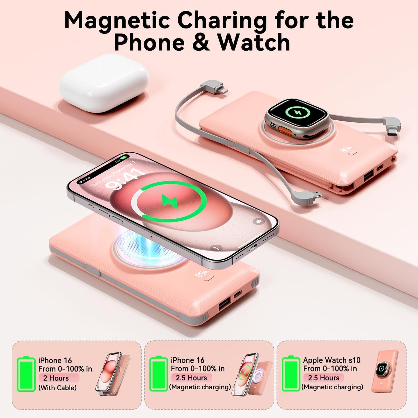 Magnetic 10000mAh Portable Charger for iWatch & iPhone, 22.5W USB C Fast Charging Wireless Power Bank Built-in Cables and Wall Plug, External Travel Battery Pack Compatible with iOS Android Devices