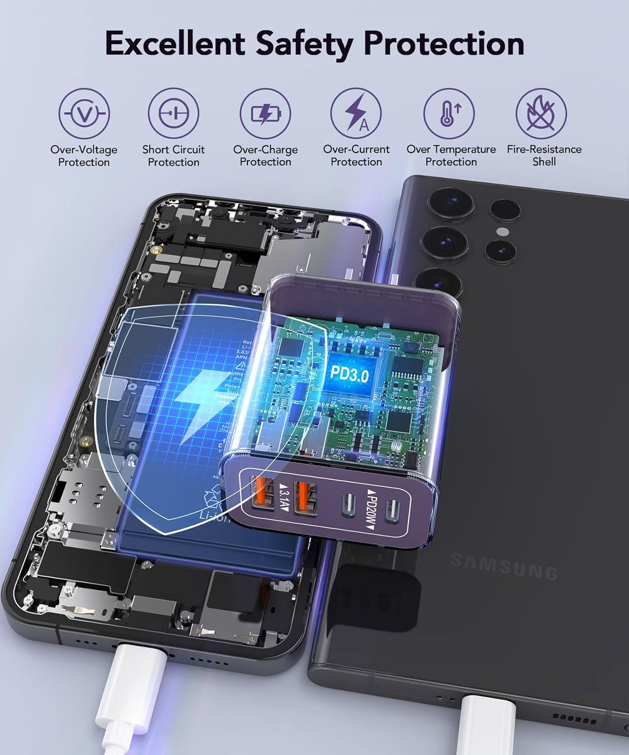 40W USB C Charger Block, 2-Pack 4-Port Type C Fast Charging Brick Dual PD&QC Wall Plug Adapter Power Brick for iPhone 13/14/15/16/17 Pro Max Plus/iPad/Airpods/iwatch/Samsung Galaxy (Purple)