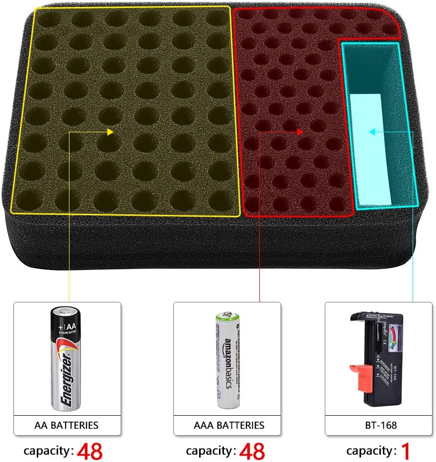 Battery Organizer Storage Box Case Holder for 48 x AA, 48 x AAA Total 96 Batteries with Battery Tester, Extra 2 Pockets for Other Accessories
