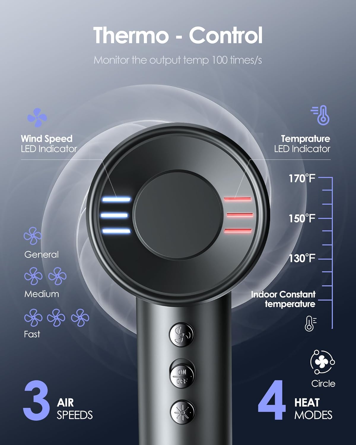Hair Dryer with Diffuser, 500 Million Negative Ionic Blow Dryer for Fast Drying, 120000RPM High Speed Hairdryer, Professional Dryer with Diffuser and Nozzle Lightweight Low Noise, 4 Temps & 3 Speeds