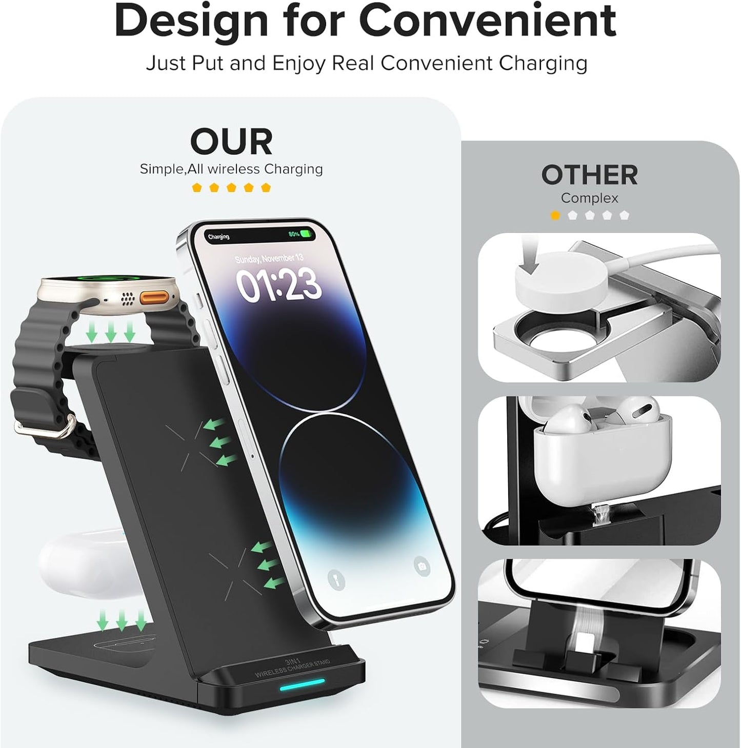 Wireless Charging Station, 3 in 1 Fast Wireless Charger Stand for Multiple Devices Apple Watch Ultra Series 11 10 9 8 7 6 SE 5 4 3 2, iPhone 17 16 15 14 13 12 11 Pro Max/Plus/Air/X/XS/XR, Airpods Pro