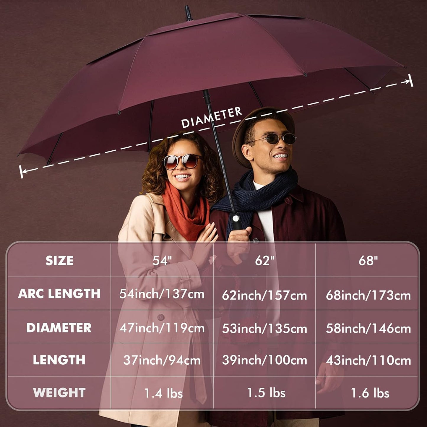NINEMAX Golf Umbrella 51/54/62/68 Inch Automatic Open, Large Double Canopy Vented Oversize Stick Umbrellas Extra Large Windproof Waterproof for Rain