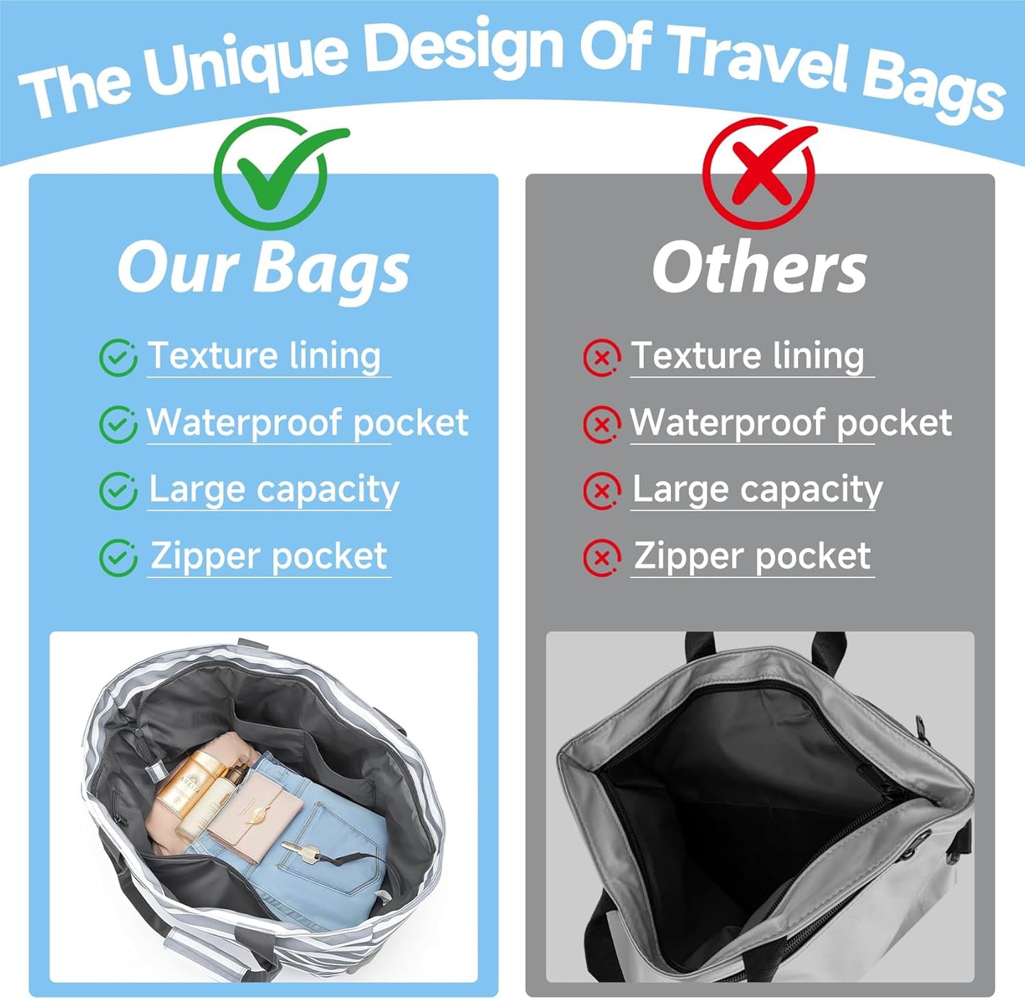 Waterproof Foldable Tote Bag for Travel – Large Carry-On with Zipper Pocket for Beach, Gym, Airplane & Weekend Trips