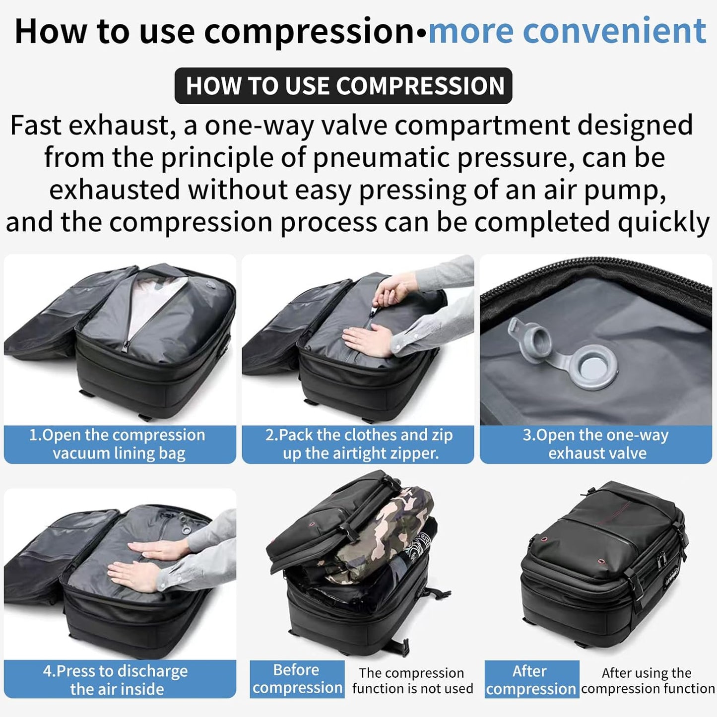 60L Expandable Backpack for Air, Vacpack Backpack with Vacuum Compression,travel backpack vacuum compression