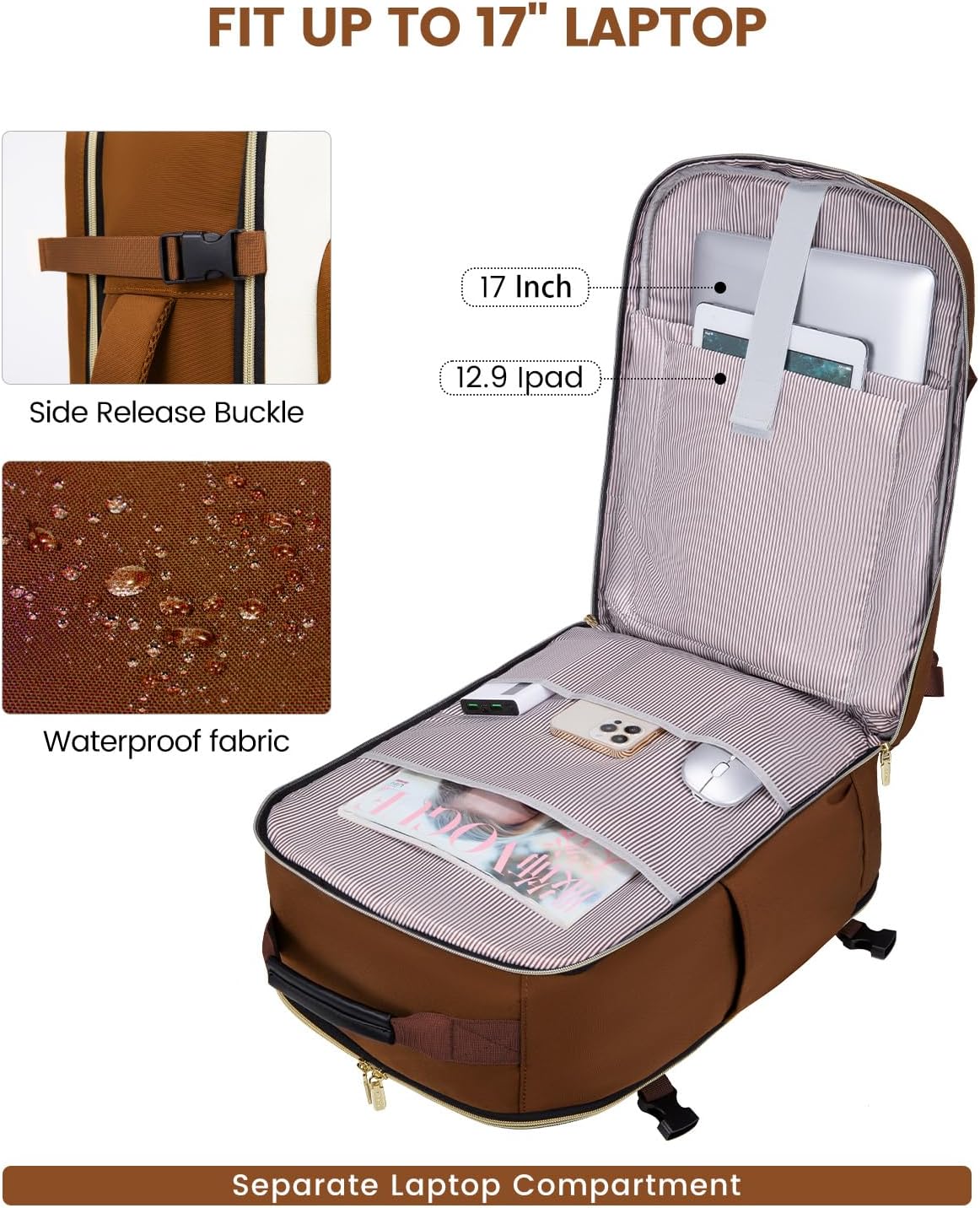 LOVEVOOK 56L Travel Backpack for Women & Men, Airline Approved Carry On Luggage with 3 Packing
