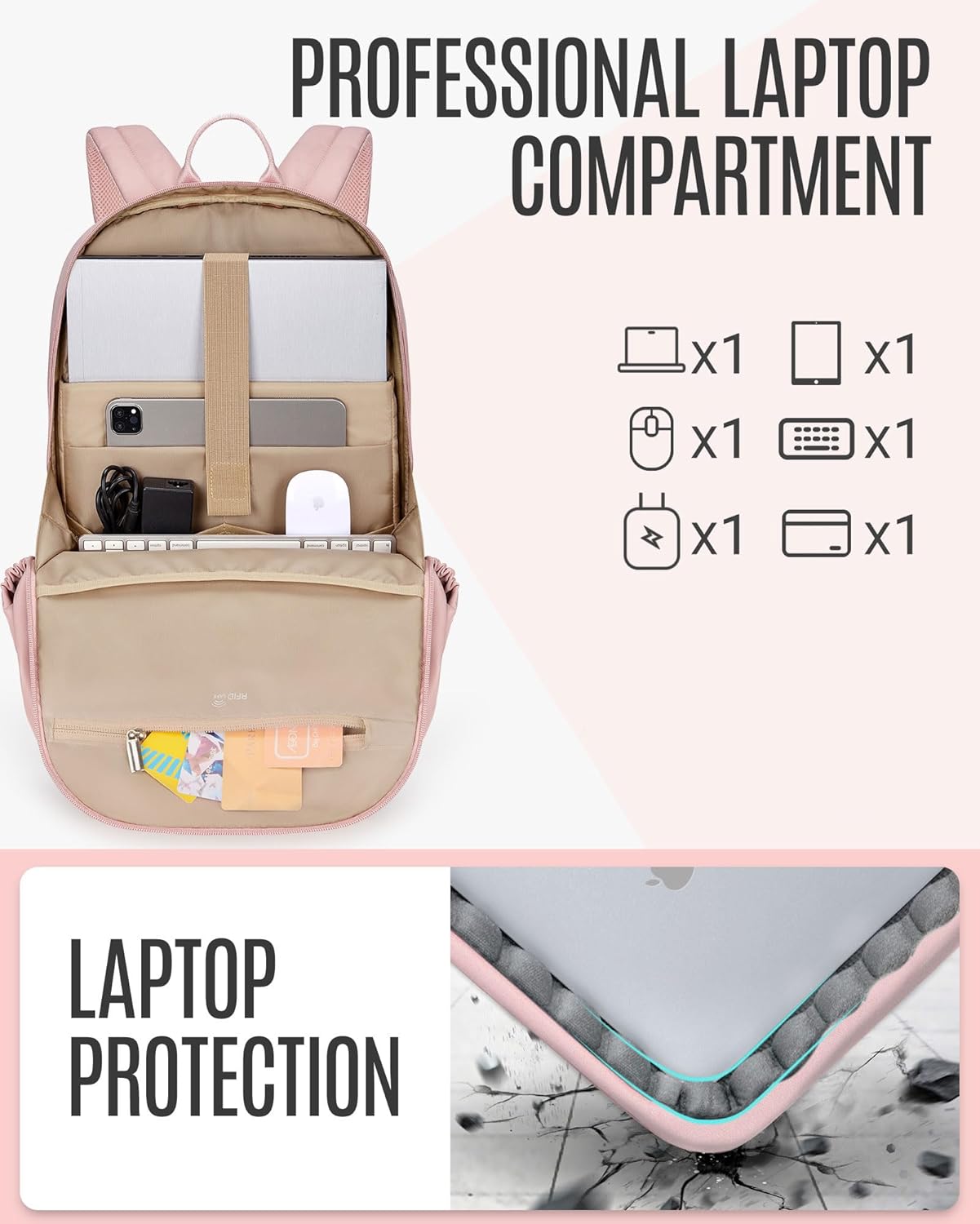 LIGHT FLIGHT Travel Backpack for Women, 15.6 Inch Laptop Backpack with USB Charging Hole, Water