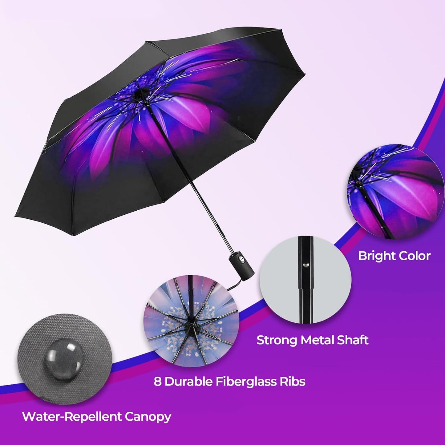 LLanxiry Compact Travel Umbrella, Mini Windproof Umbrellas for Rain & Sun, Small Lightweight Outdoor UV Umbrella, Portable Folding Umbrellas for Travel