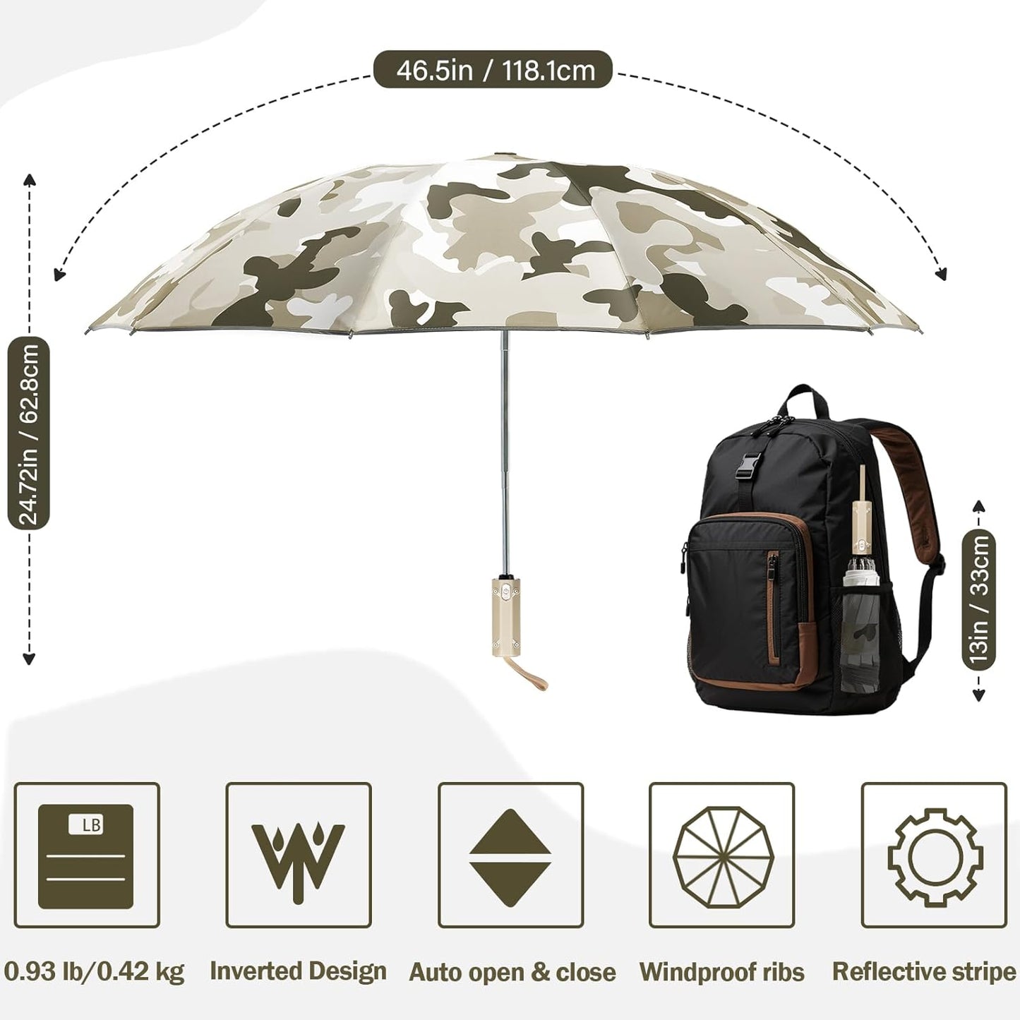 Large Windproof Travel Umbrella, Portable Reverse Folding Rain Umbrella for Car,Women and Men, Durable, Compact Inverted Design with Camouflage Canopy, Fits Backpack, 41.5/13 Inch, Automatic