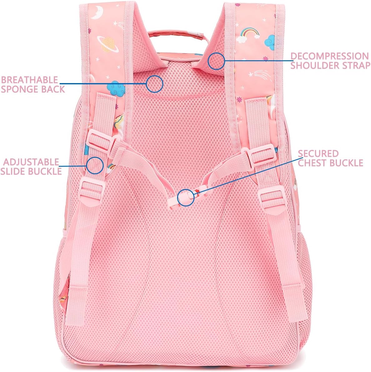 FlowFly Kids Backpack for Toddler Boys Girls, Simple Lightweight Bookbag for Daycare Kindergarten Elementary School Travel, Small Modern Bag (Large, Unicorn)
