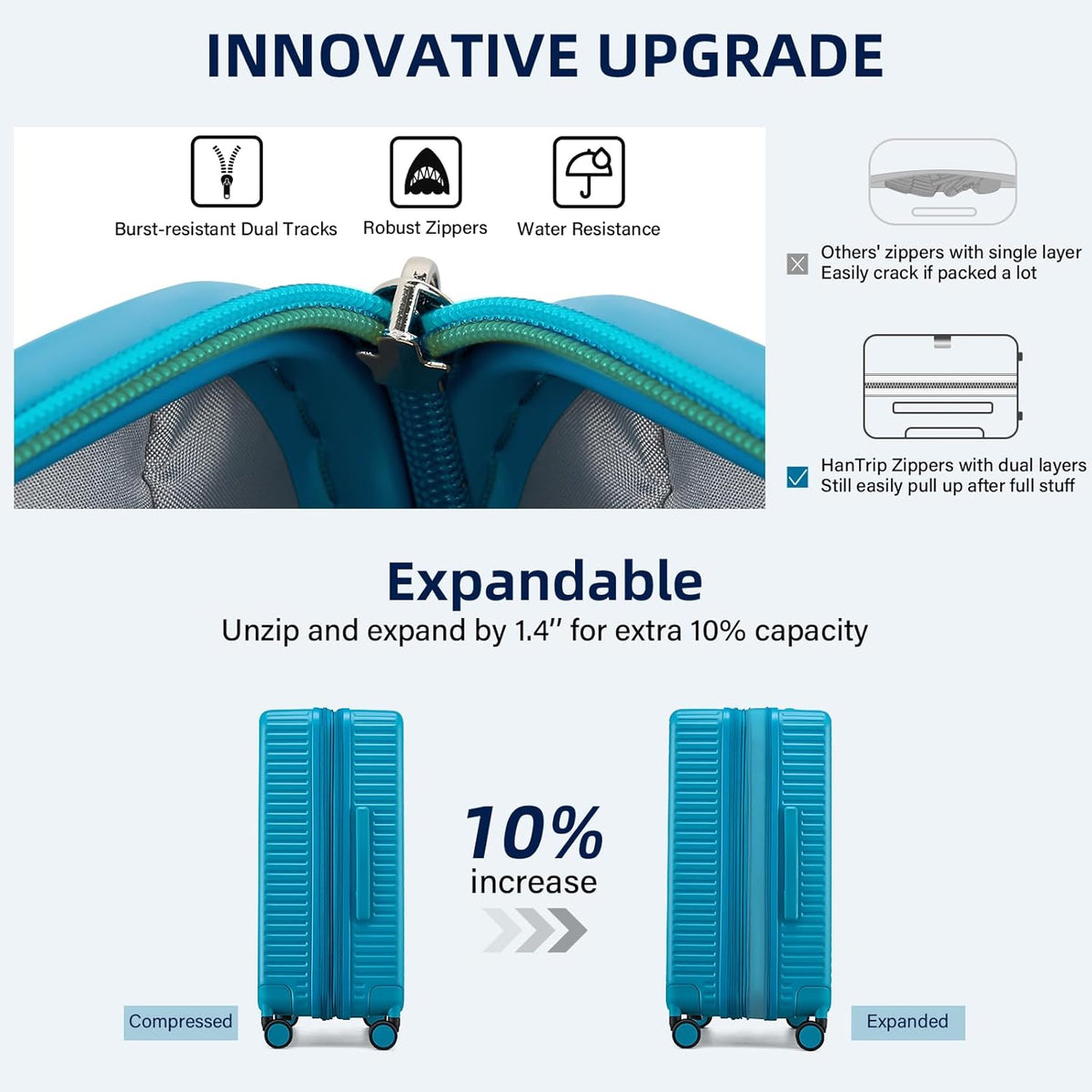 Hard Shell Suitcases Expandable Travel Luggage Sets 3 Piece, Carry on and Check in 3 Piece Luggage