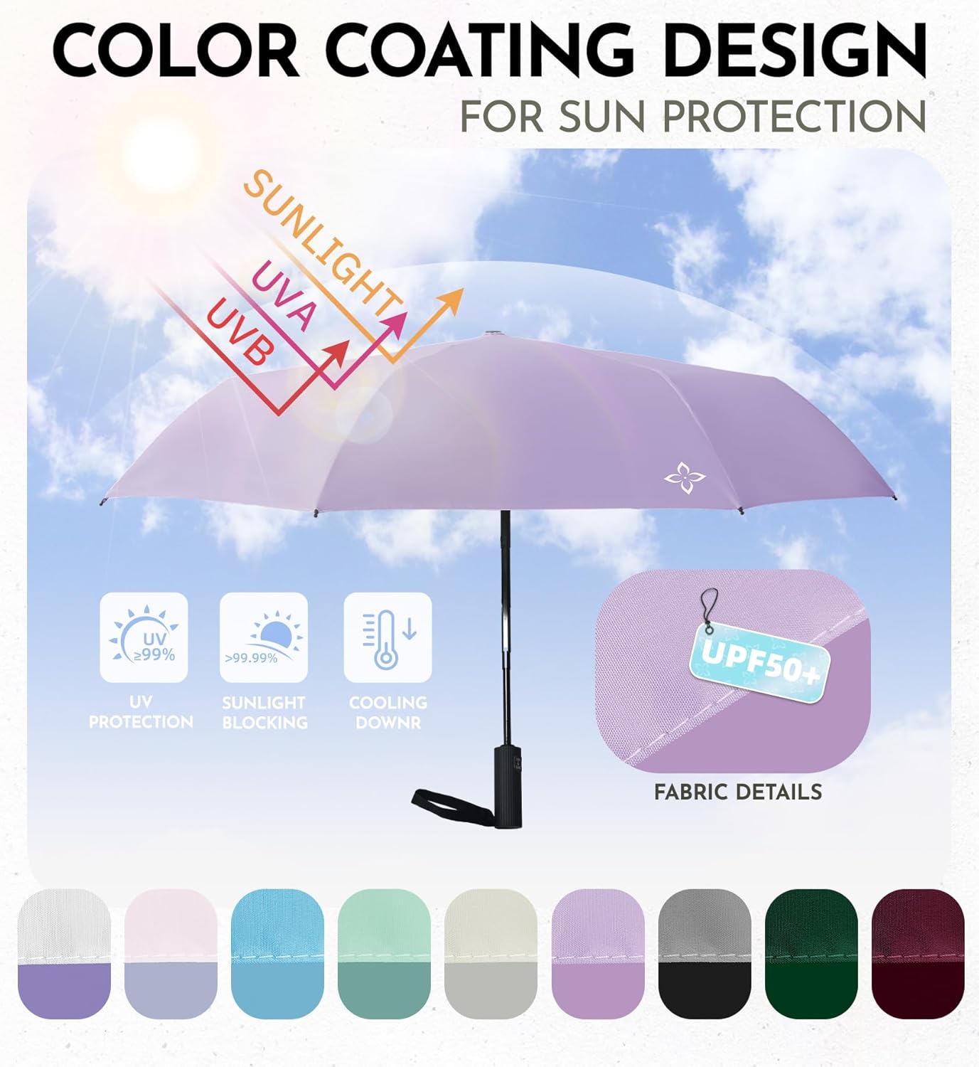 UV Travel Umbrella for Sun Protection & Rain, Compact Windproof Folding, Refined craftsmanship, Auto Open/Close, 43" Canopy with color coating, UPF 100+ UV Blocking, TSA Approved