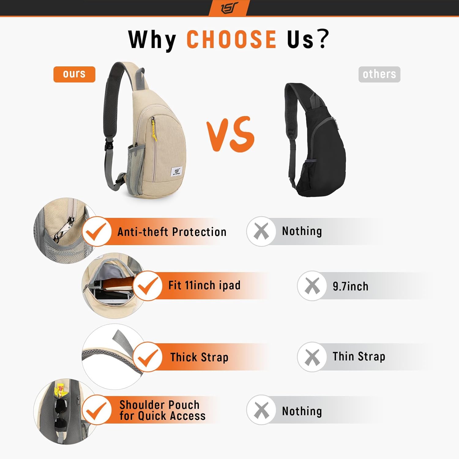 SKYSPER Sling Bag RFID Crossbody Sling Backpack Cross Body Shoulder Travel Bag Hiking Daypack for