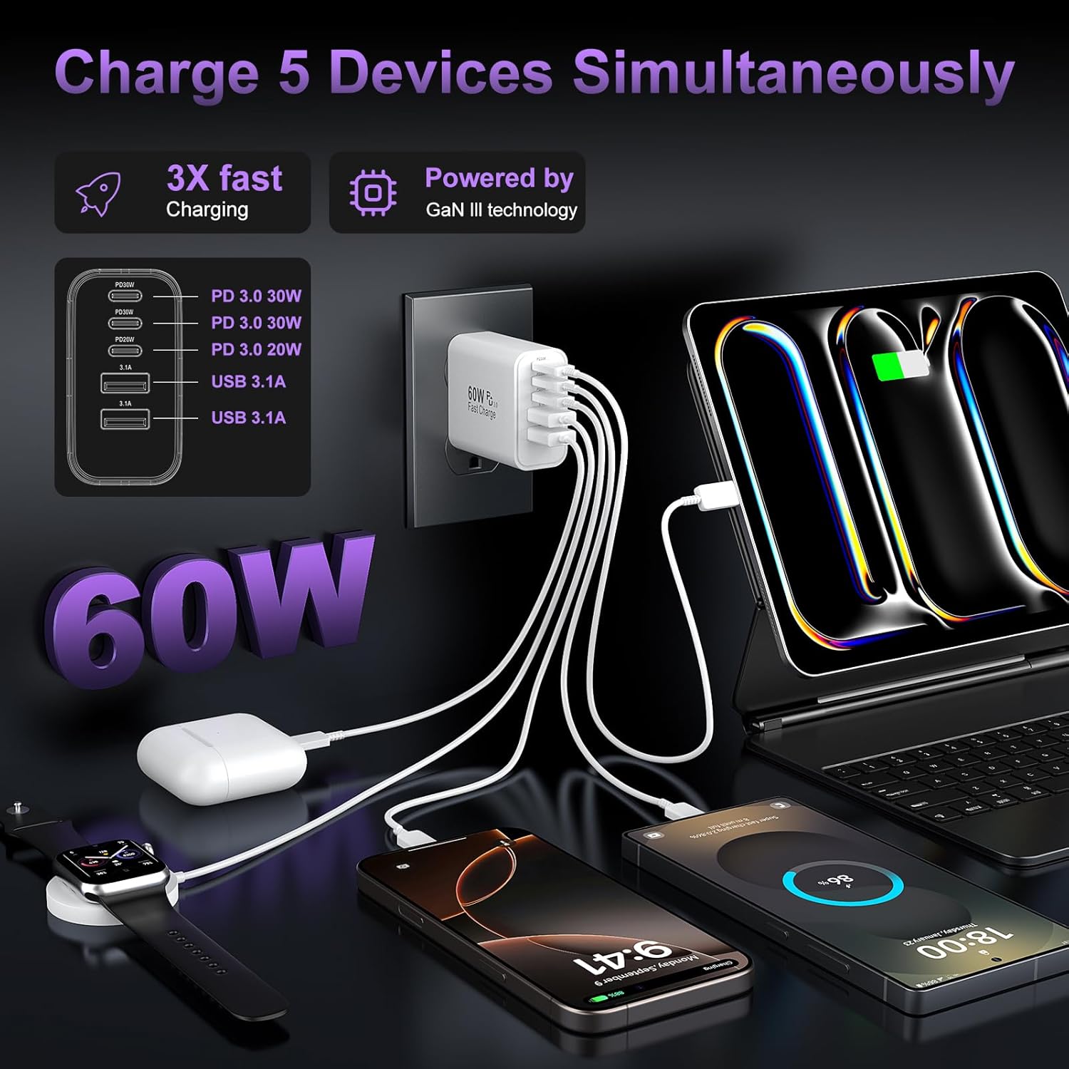 USB C Fast Wall Charger Block, 2Pack 60W USBC Charging Cubes, 5-Port PD+QC Power Adapter Multiport