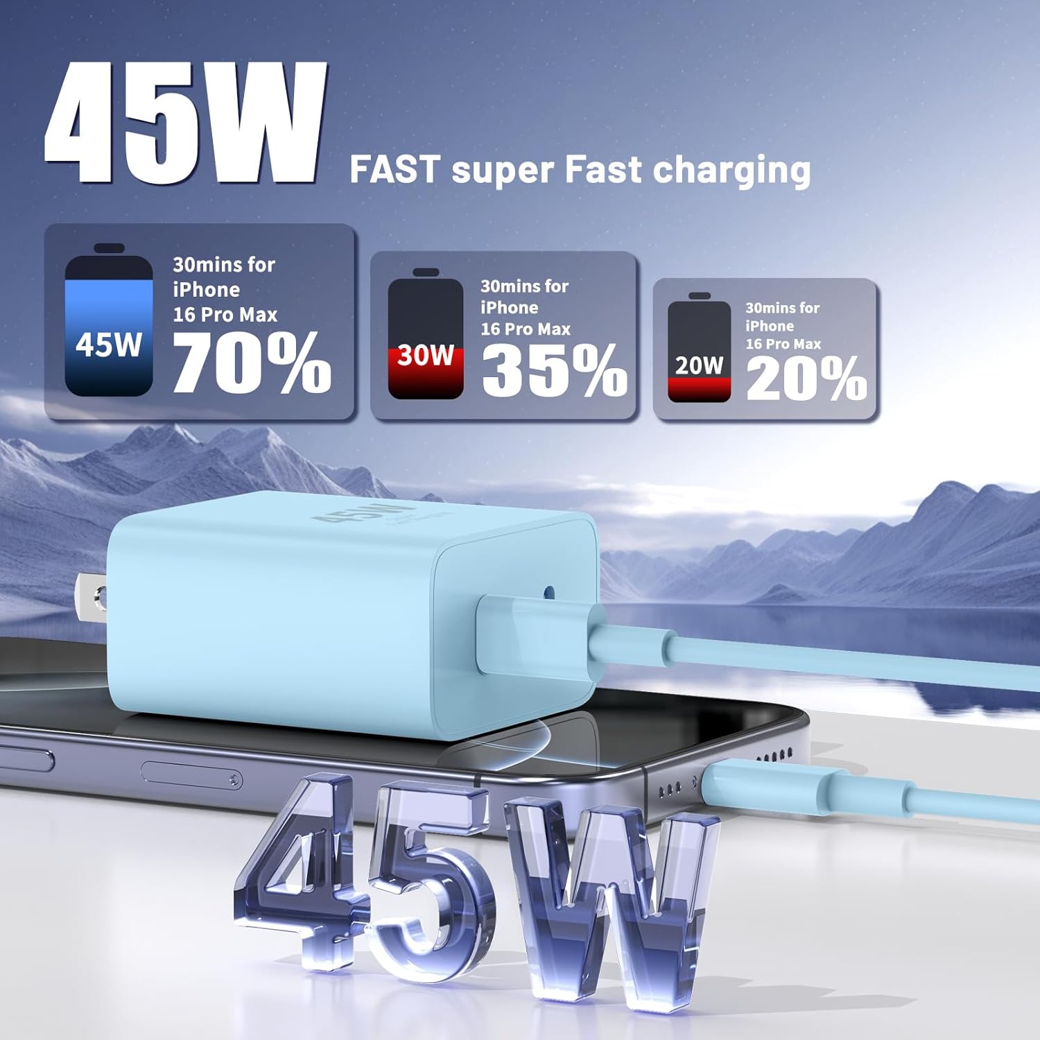 iPhone 16 15 Pro Max Charger Fast Charging,45W Dual Port USB C Fast Charger Block [2-Pack] & Extra