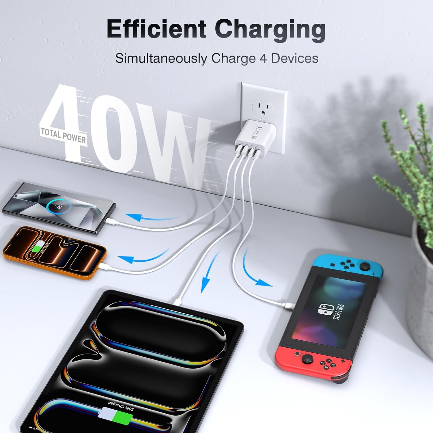 40W USB C Charger Cube, 2-Pack Wall Plug Fast Charging Block, 4-Port PD+QC Power Adapter Multiport