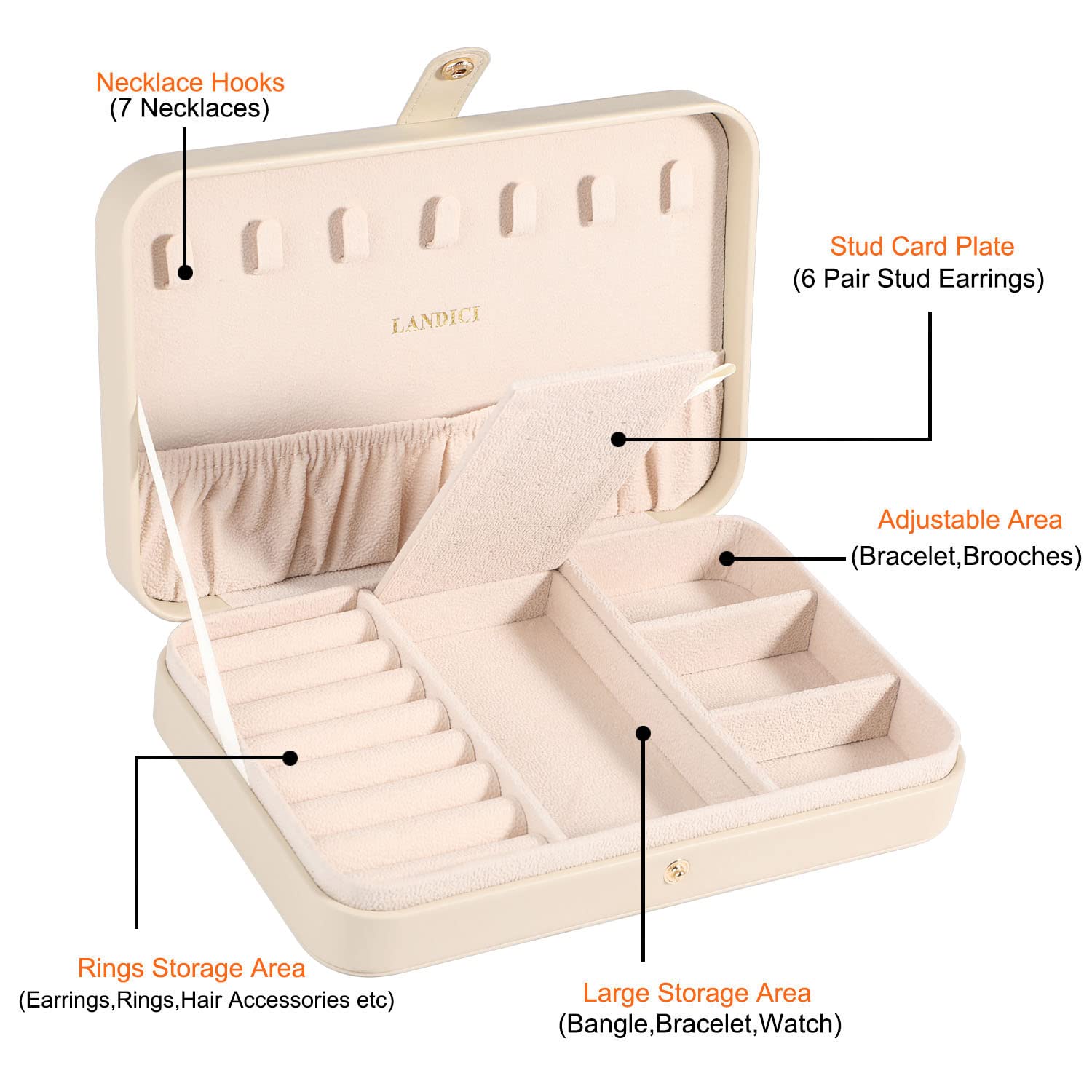 LANDICI Small Jewelry Box for Women Girls, PU Leather Travel Jewelry Case, Portable Jewelry