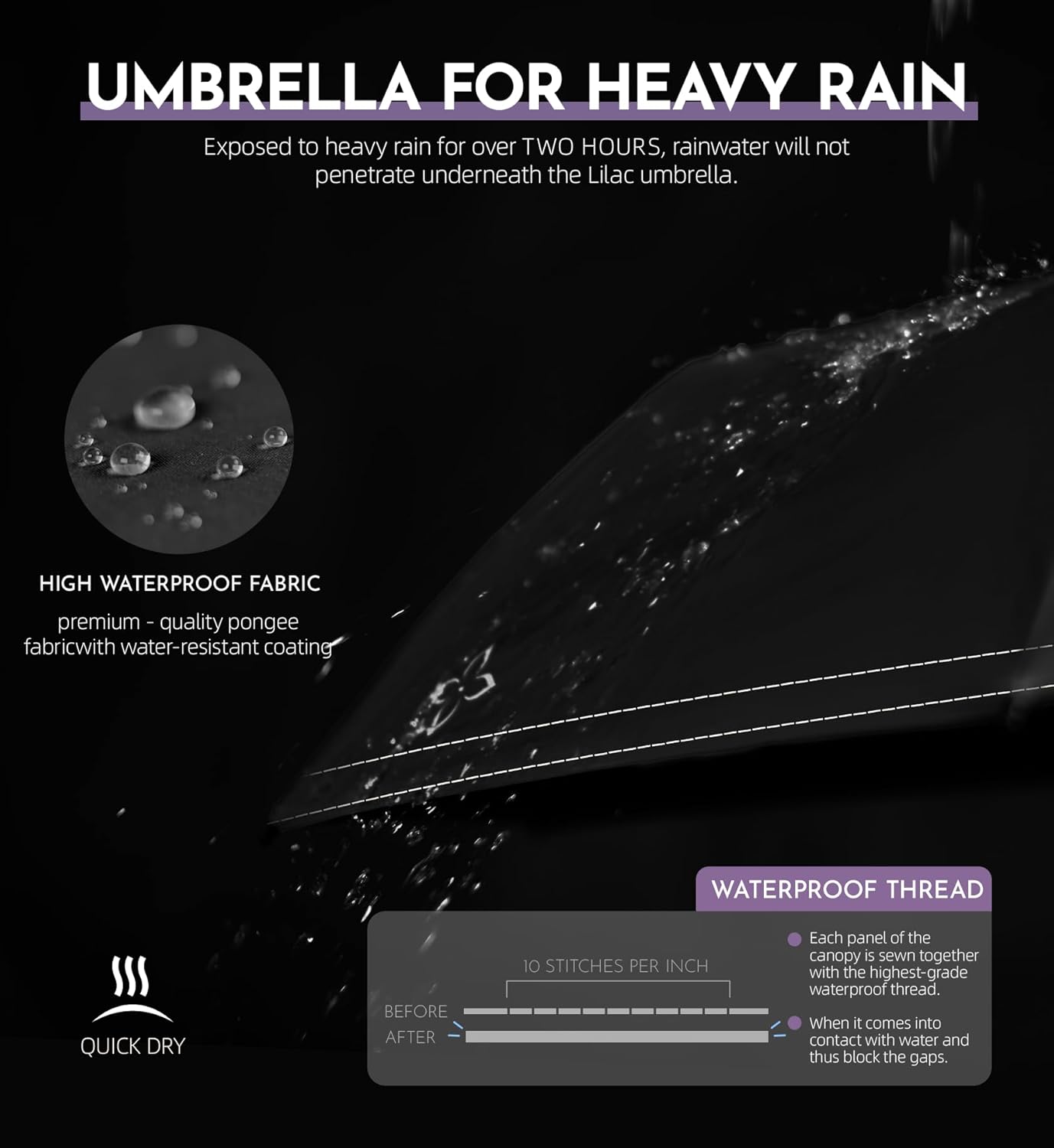 Large Travel Inverted Umbrella, 55" 10 Ribs Windproof for Rain & Sun, Reverse Auto open/close Compact Portable for Men, Reflective Thread for Night Safety
