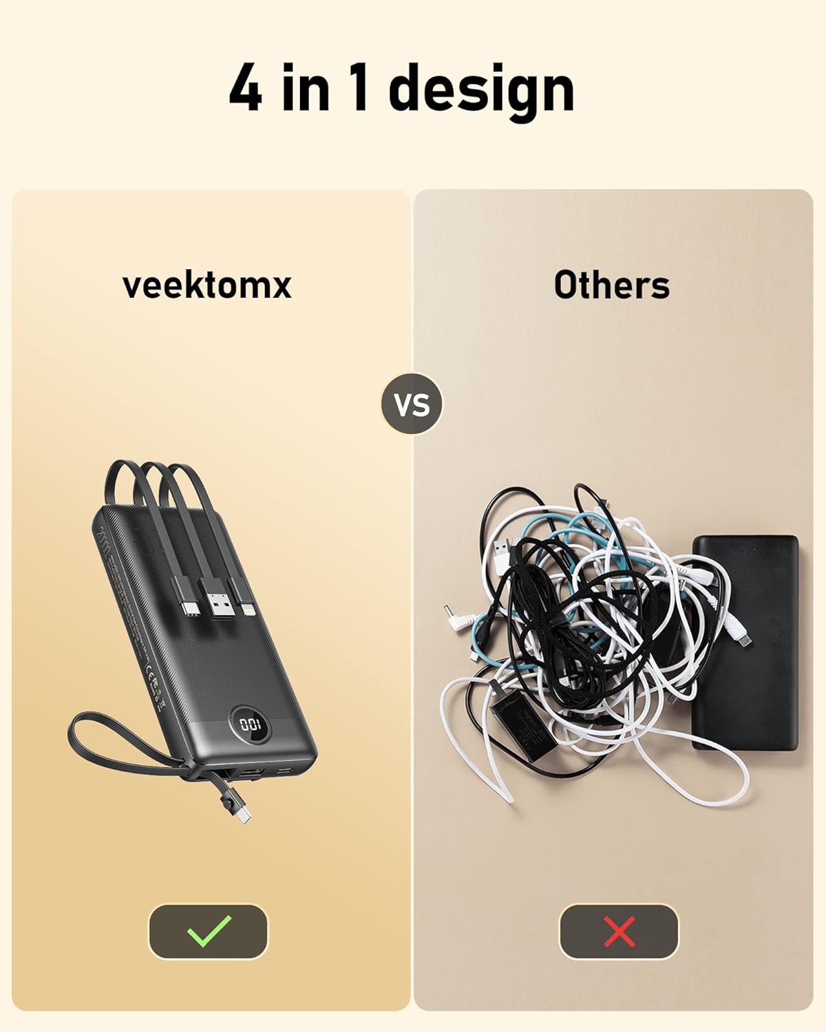 VEEKTOMX Portable Charger Built-in Cables, 20000mAh Power Bank for iPhone, Fast Charge USB C Battery Pack Travel Essentials Powerbank Compatible with iPhone 17/16/15/14, Samsung S25/24, Android, etc