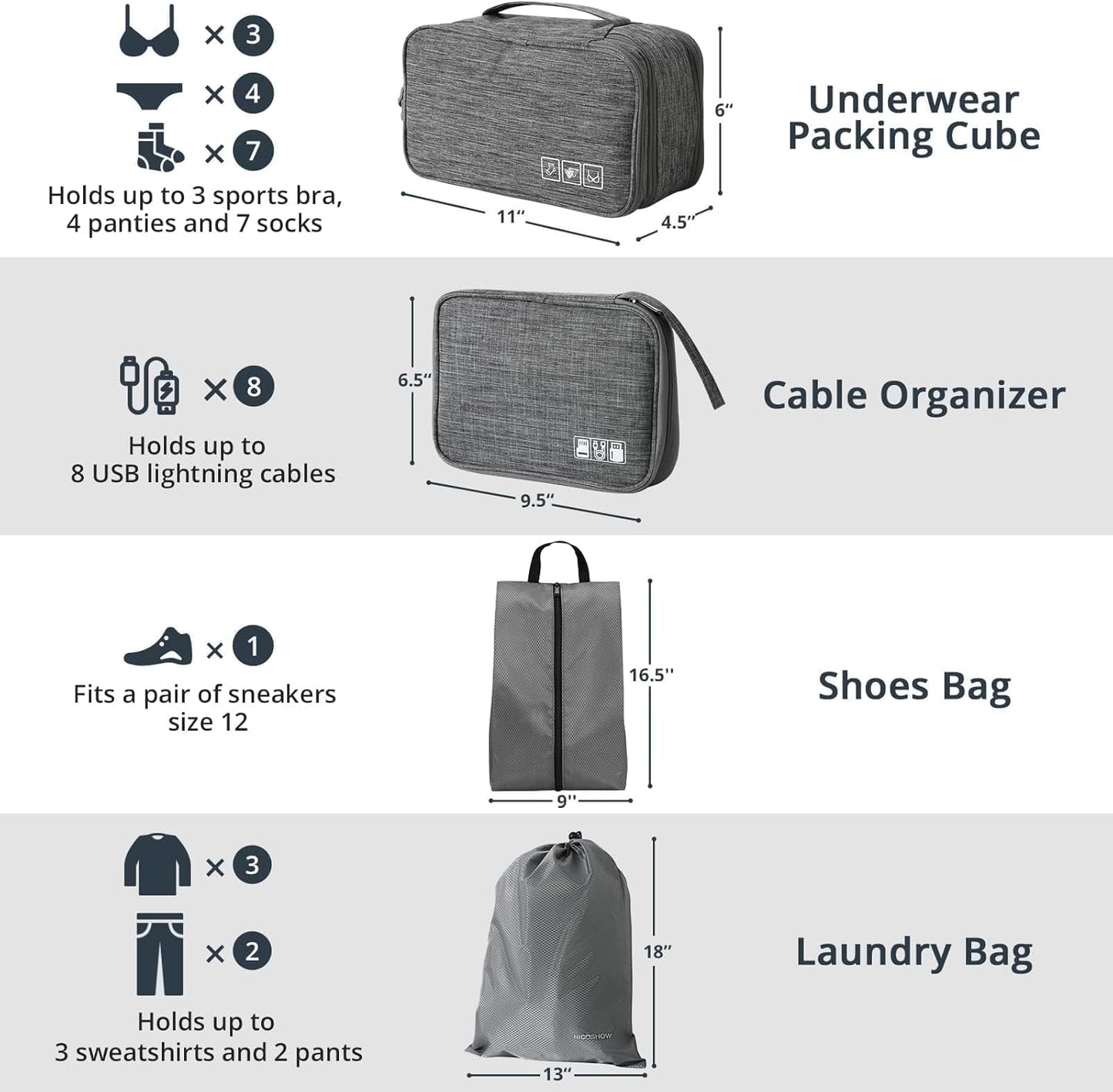 7 Set Compression Packing Cubes for Travel - Compressible, Lightweight, and Space-Saving Packing Cubes, Travel Essentials for Women, Grey