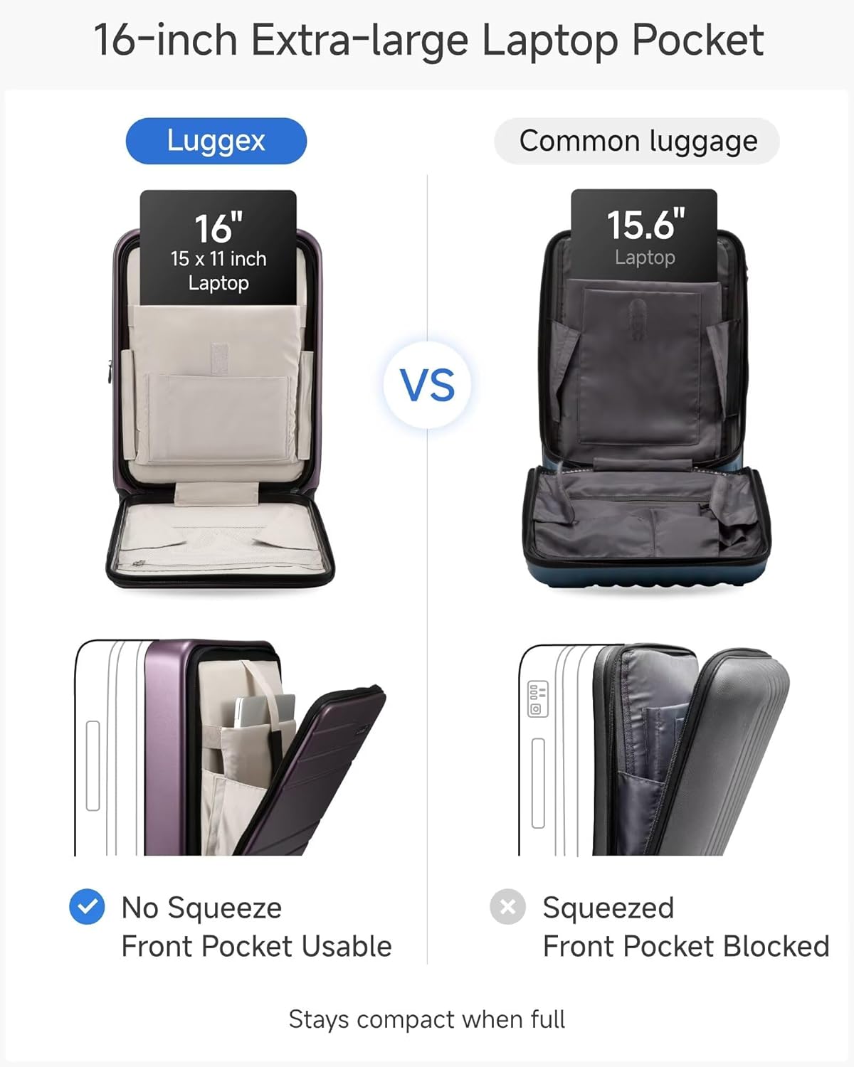 Carry On Luggage 22x14x9 Airline Approved, FLO5 Expandable Polycarbonate Suitcase with Front Pocket (FX-Core, Purple, 20 Inch)