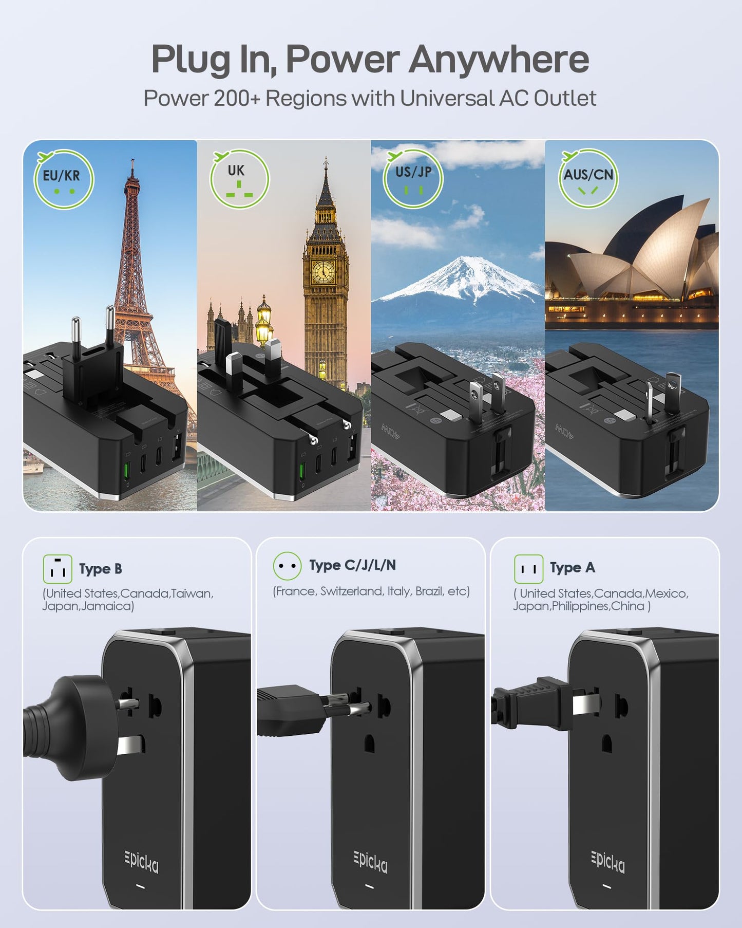 EPICKA Air 40W Universal Travel Adapter PD&QC with 1AC/3USB-C/1USB-A