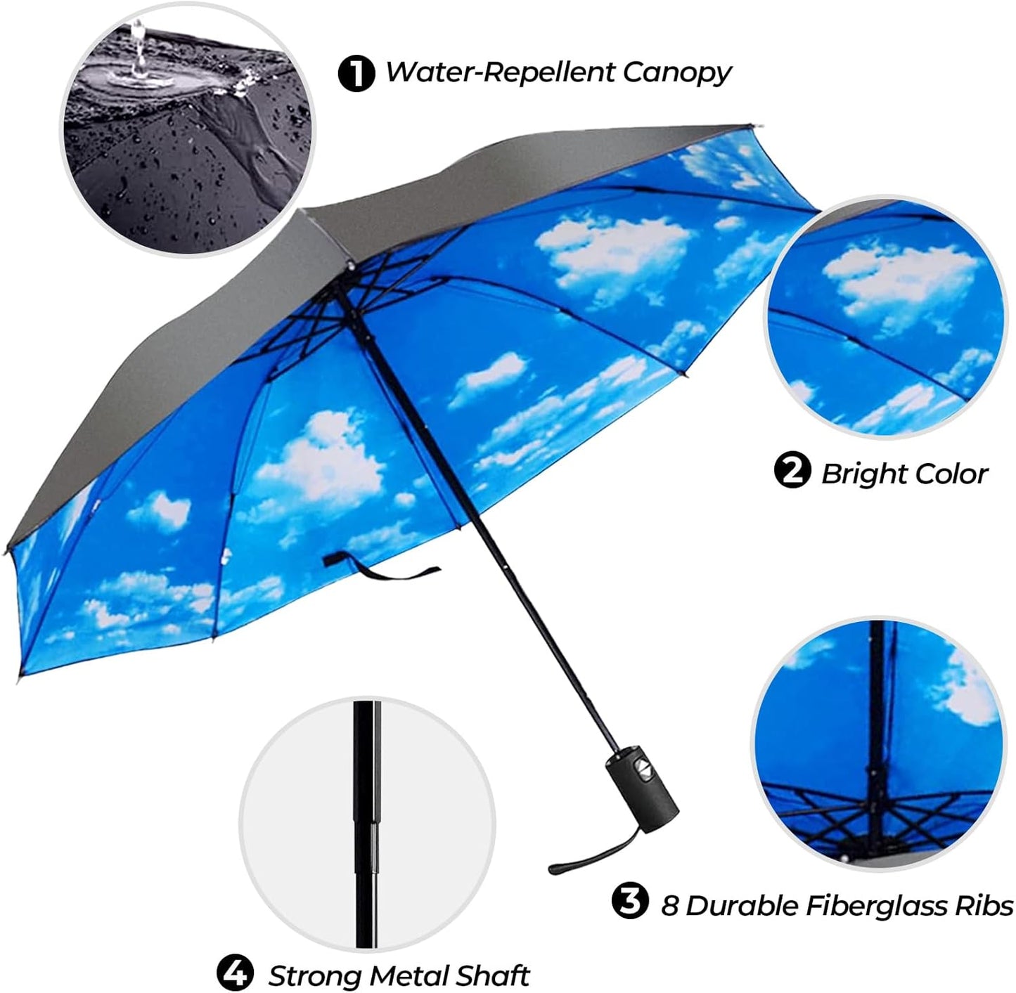 LLanxiry Compact Travel Umbrella, Mini Windproof Umbrellas for Rain & Sun, Small Lightweight Outdoor UV Umbrella, Portable Folding Umbrellas for Travel