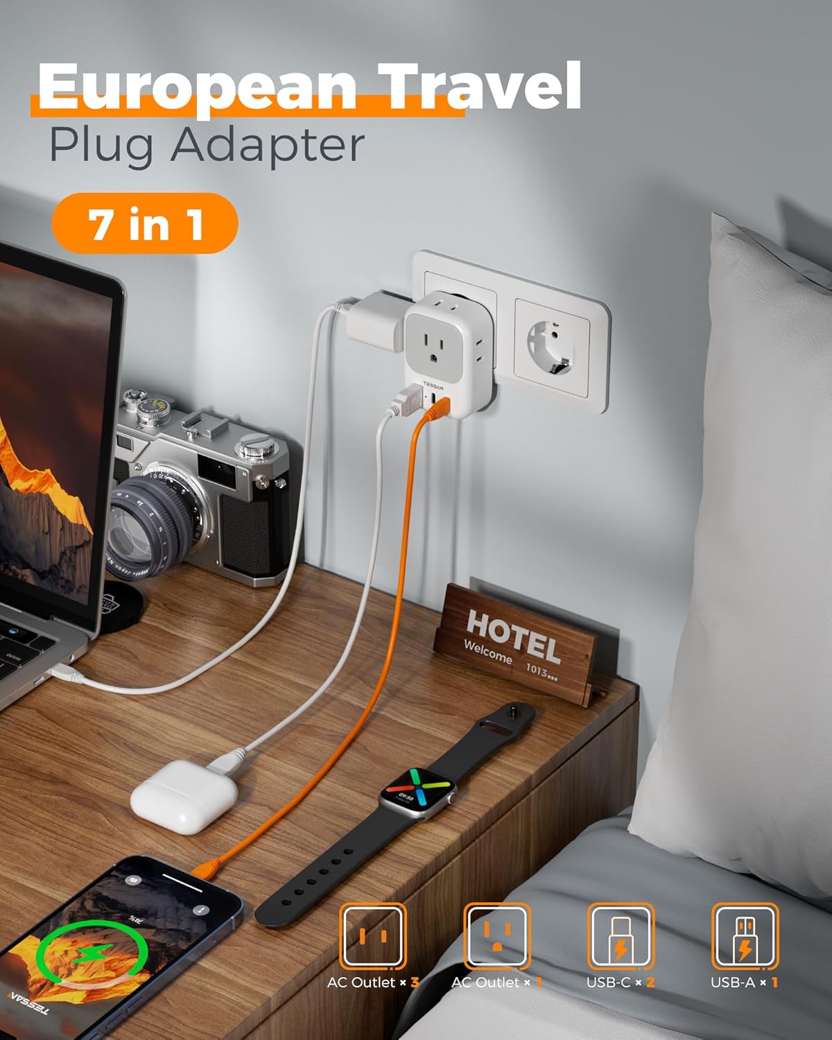 TESSAN European Travel Plug Adapter, US to Europe Plug Adapter with 2 USB C 1 USB A Port and 4 AC Outlets, Type C Plug Adaptor for EU Italy Spain France Portugal Iceland Greece Germany Turkey Denmark