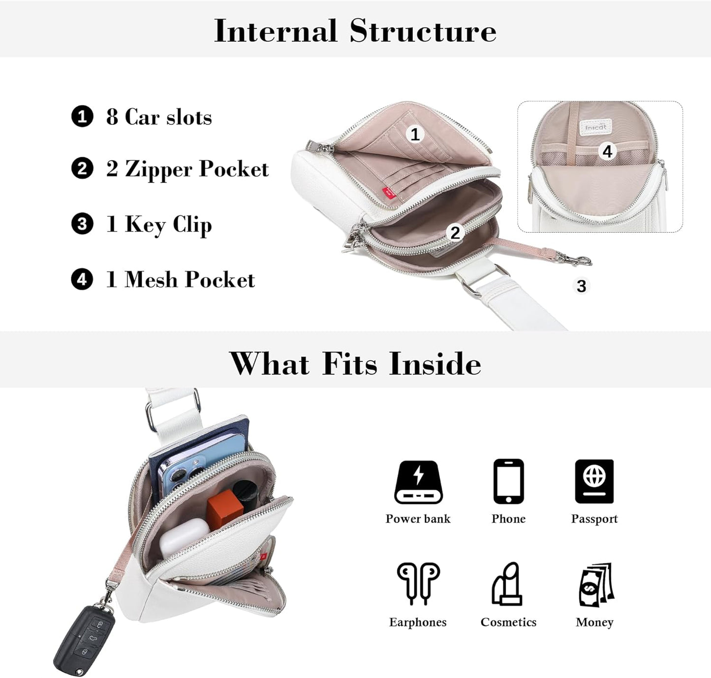 INICAT RFID Blocking Sling Bag Anti Theft Crossbody Bags for Women Travel Fanny Pack Cross Body for Woman Chest Bag