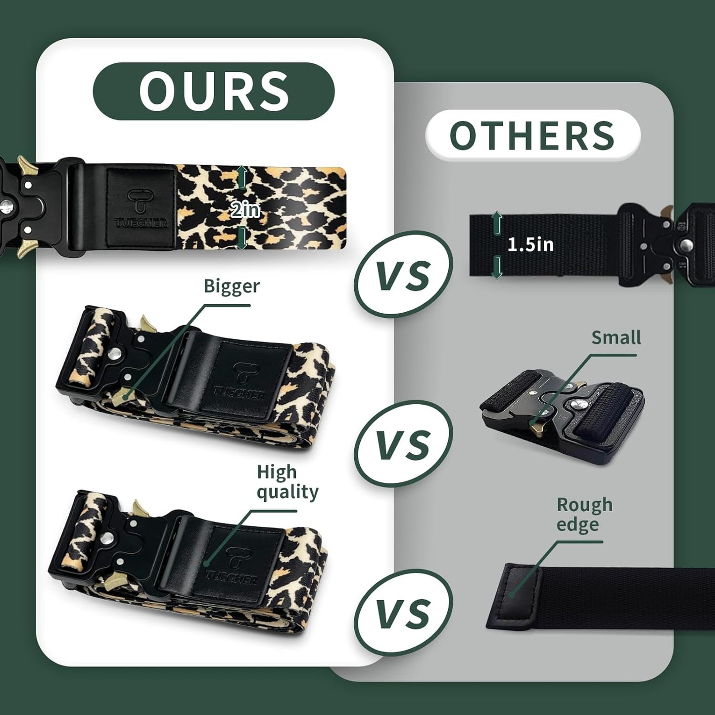 Luggage Straps for Carry On, Vethers Add a Bag Travel Belt, Hands Free Luggage Helper, Adjustable and Stylish Belt with Metal Buckles for Second Bag, Tote, Airport Travel Accessory (Leopard)